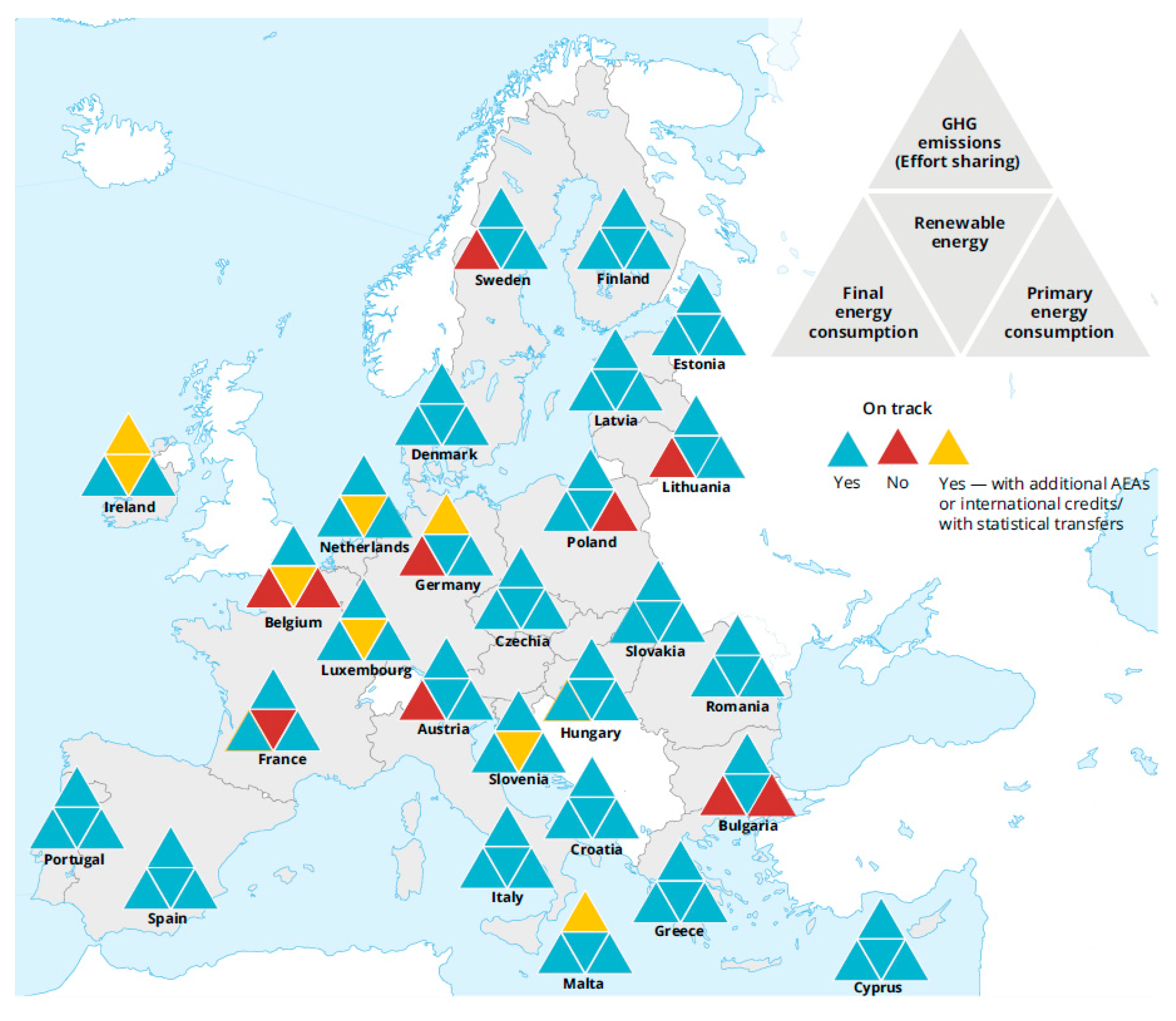 Energies 16 04433 g003