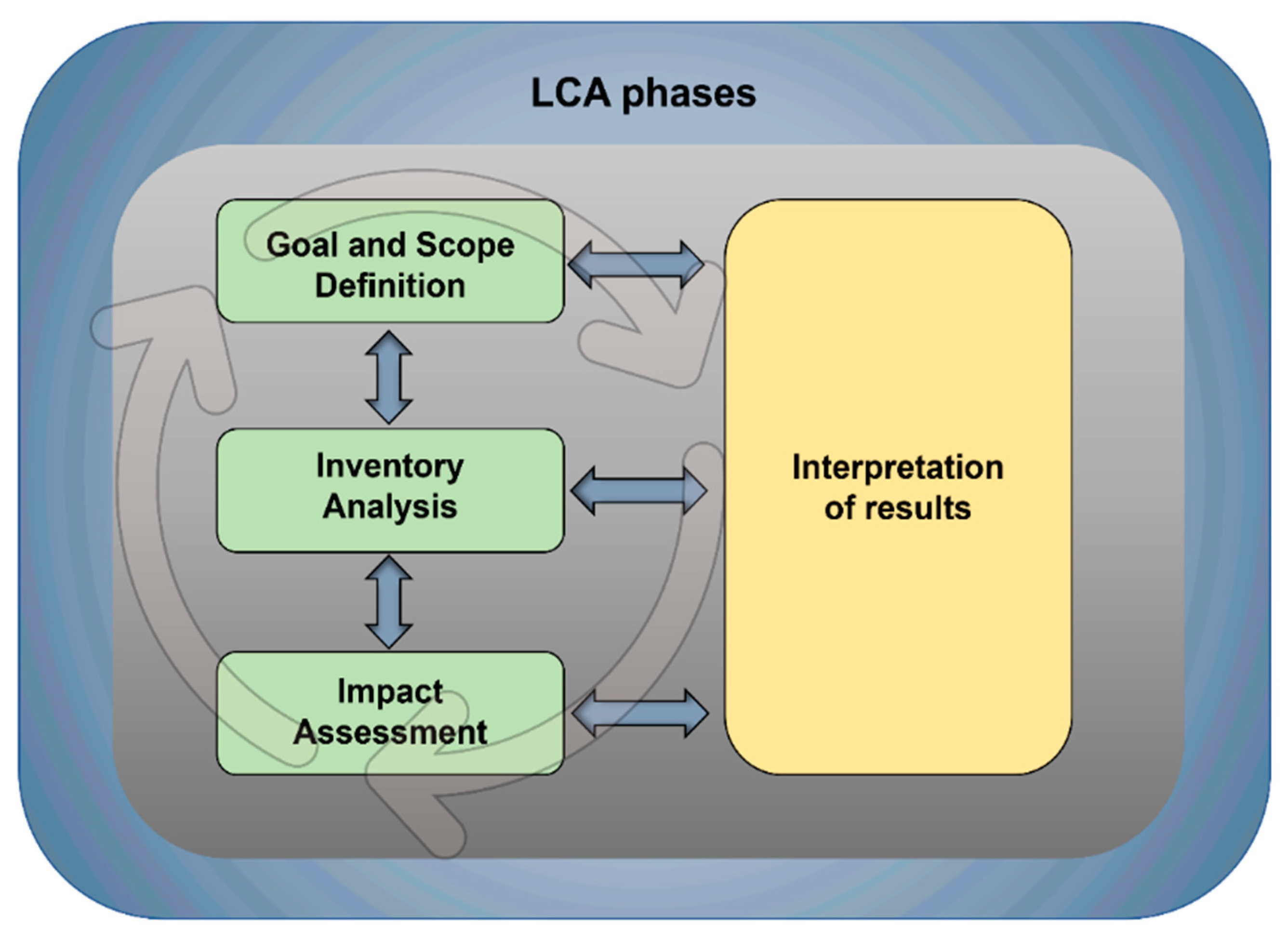 Energies 16 04433 g004