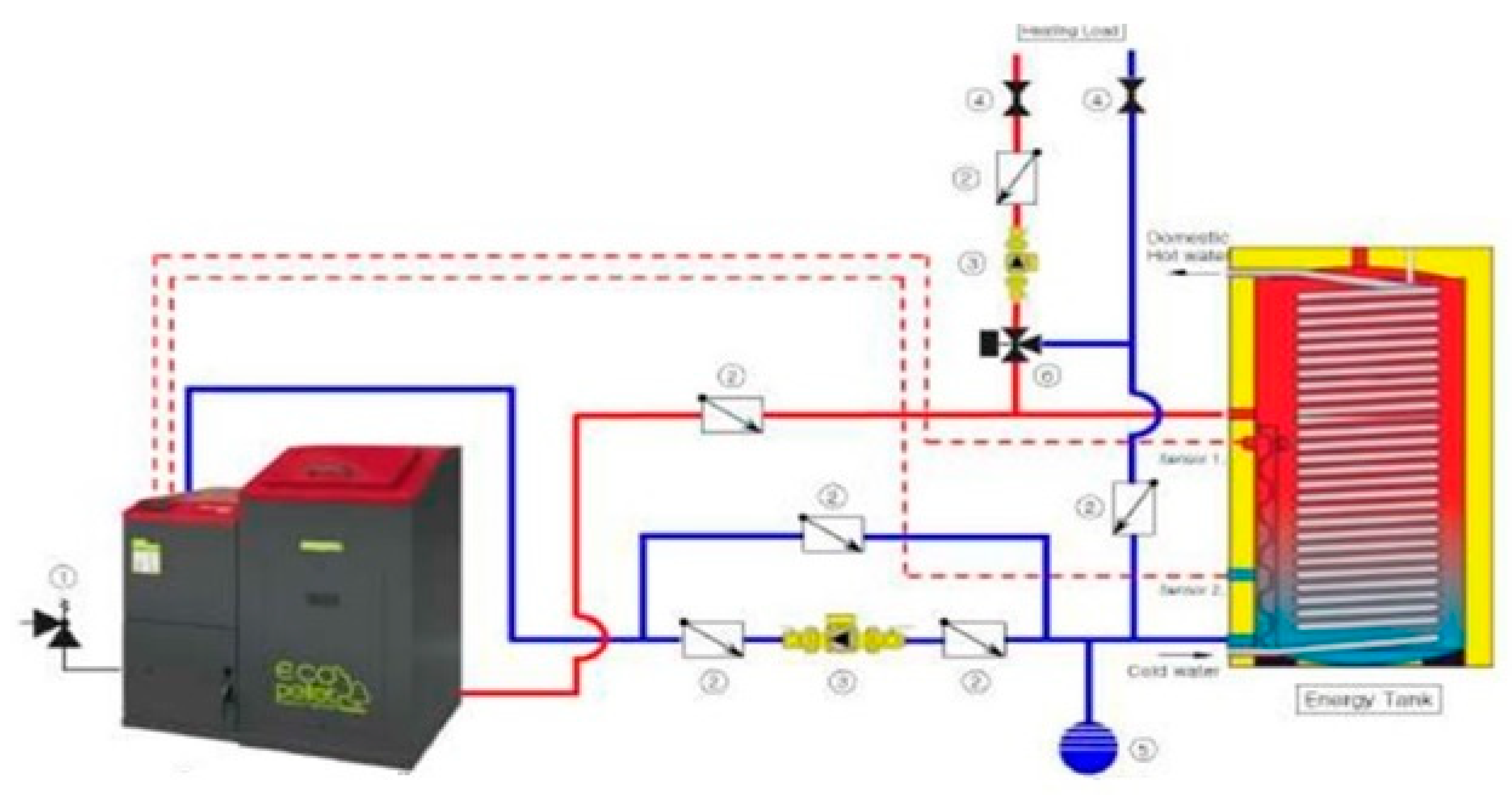 Energies 16 04433 g005