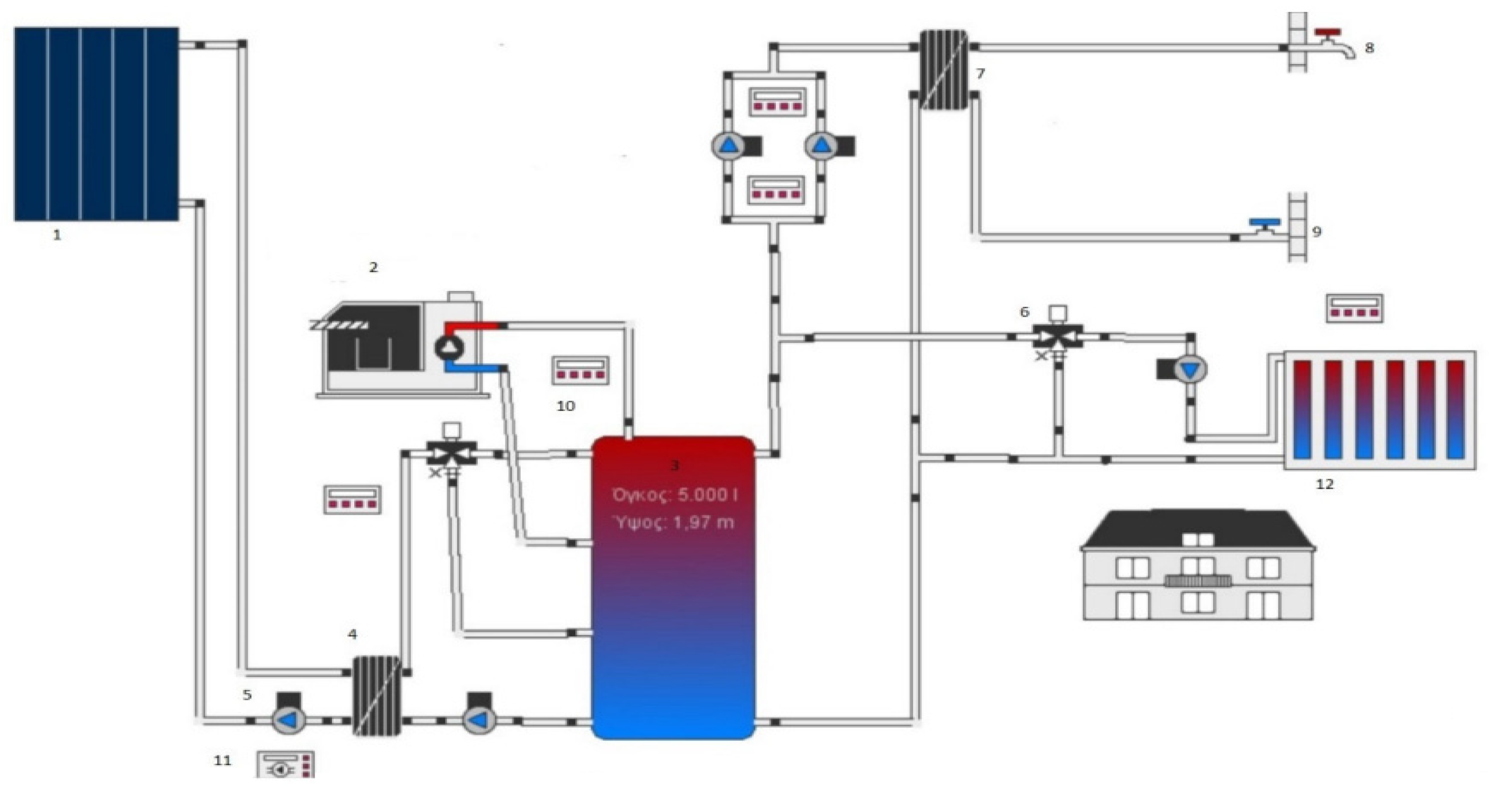 Energies 16 04433 g006