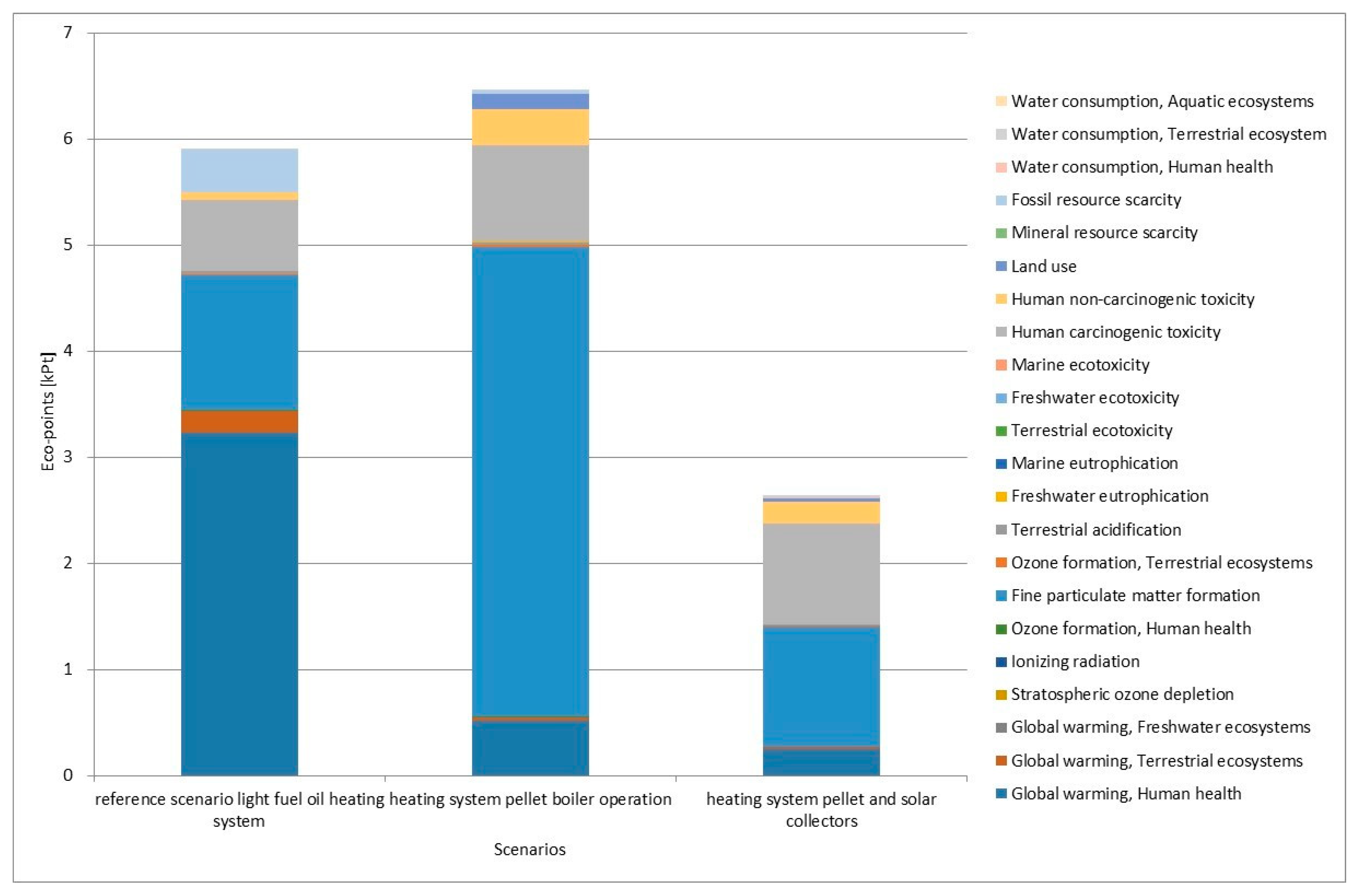 Energies 16 04433 g011