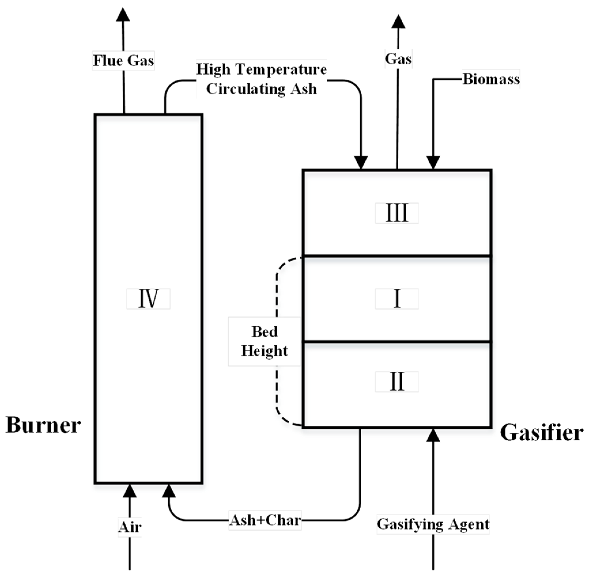Energies 16 04434 g001 Energies 16 04434 g001
