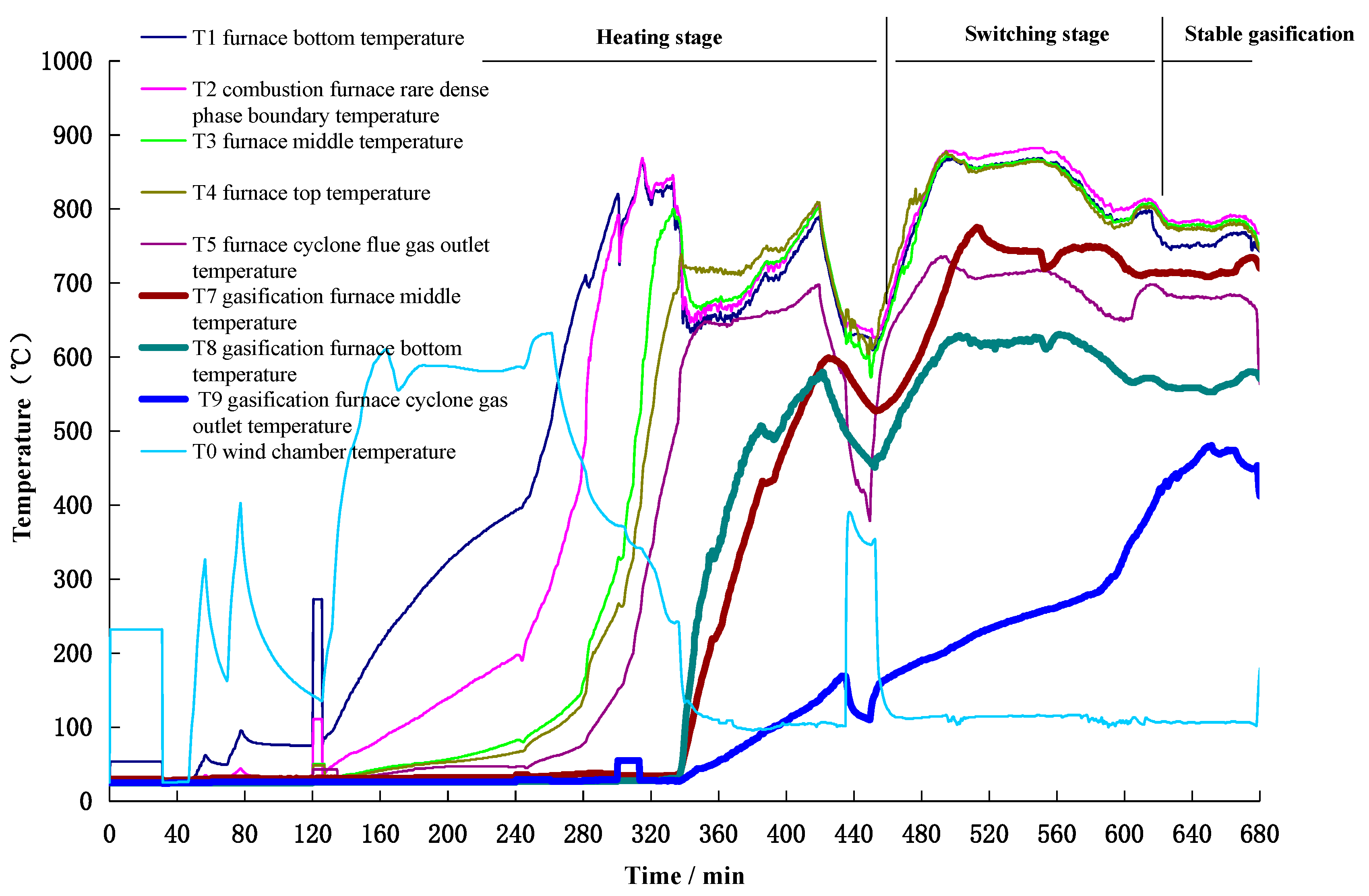Energies 16 04434 g004 Energies 16 04434 g004