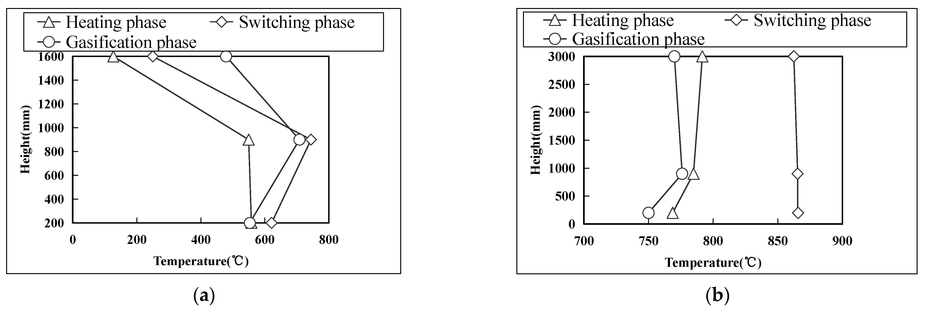Energies 16 04434 g005 Energies 16 04434 g005