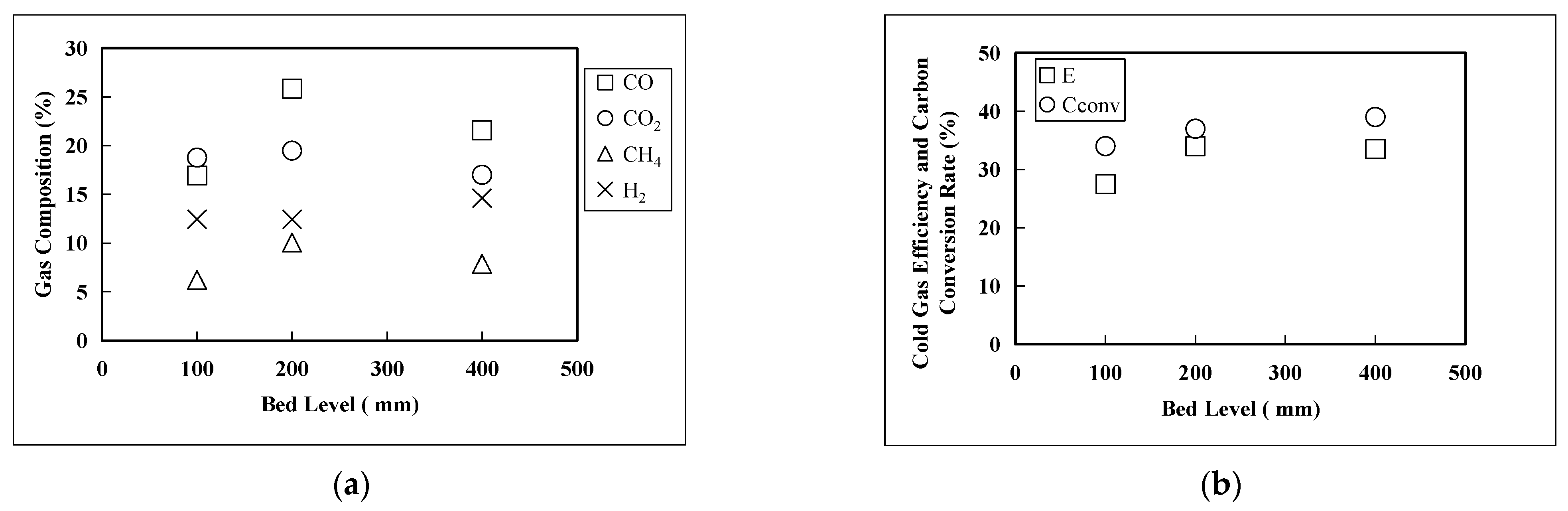 Energies 16 04434 g007 Energies 16 04434 g007