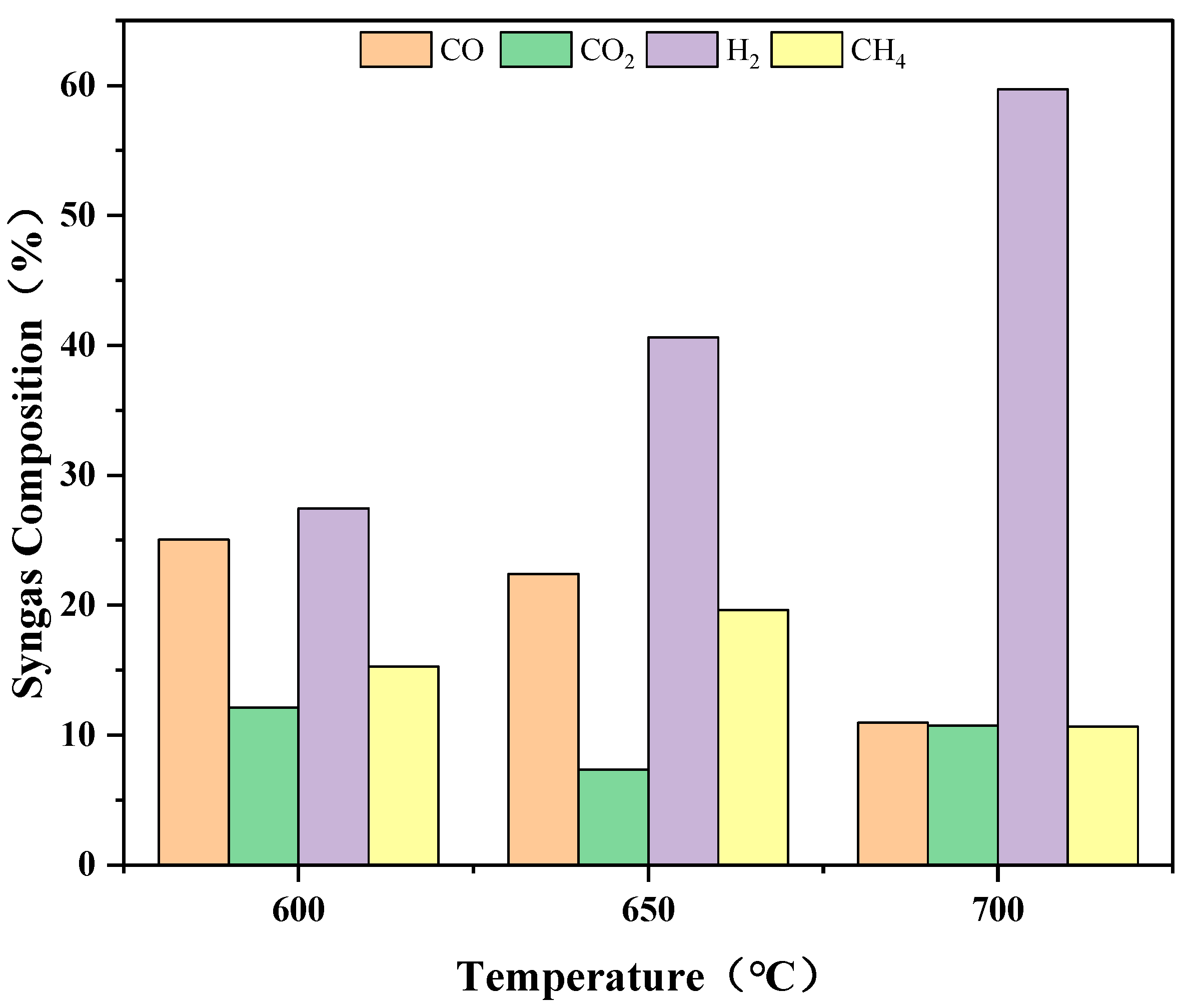 Energies 16 04434 g008 Energies 16 04434 g008