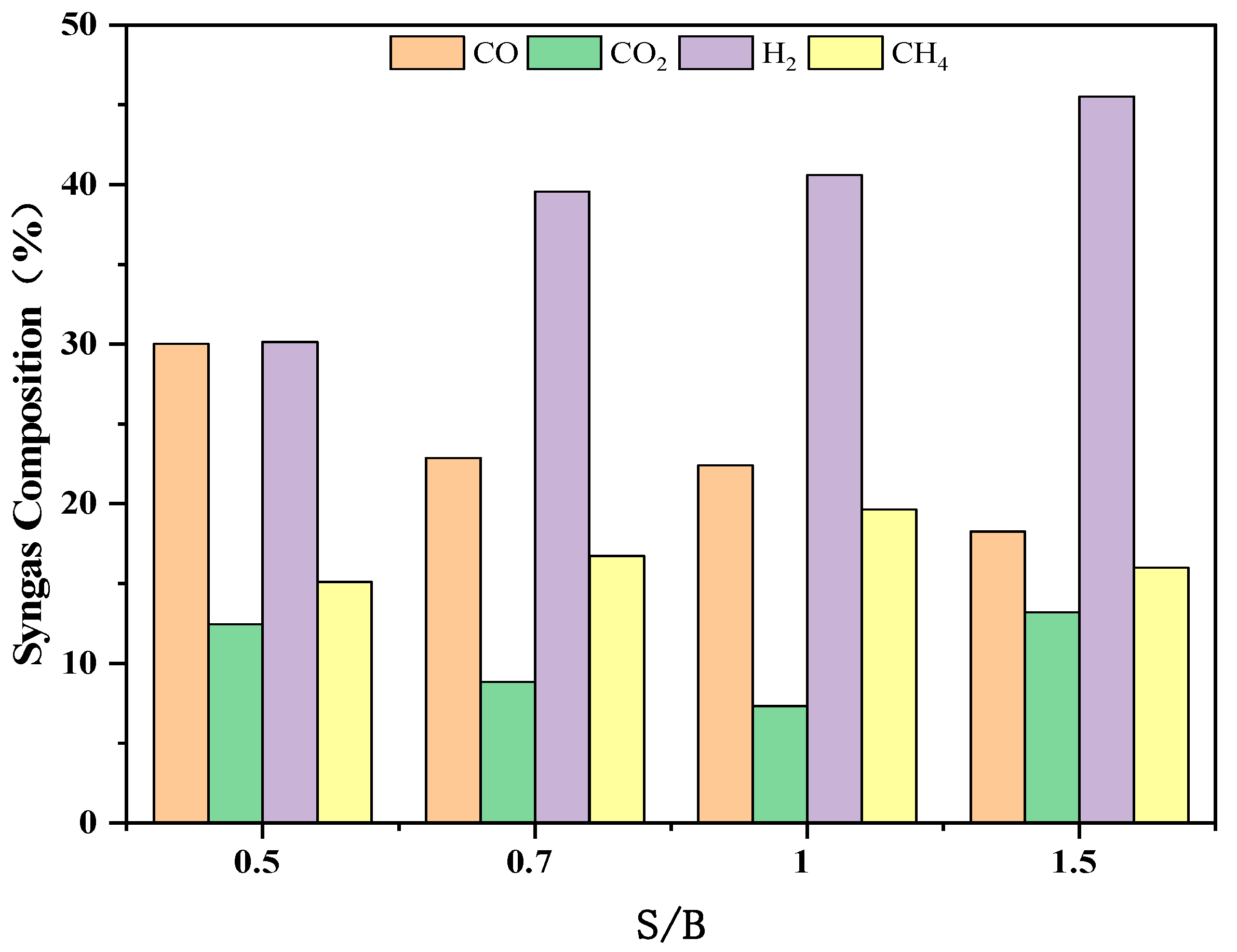 Energies 16 04434 g010 Energies 16 04434 g010