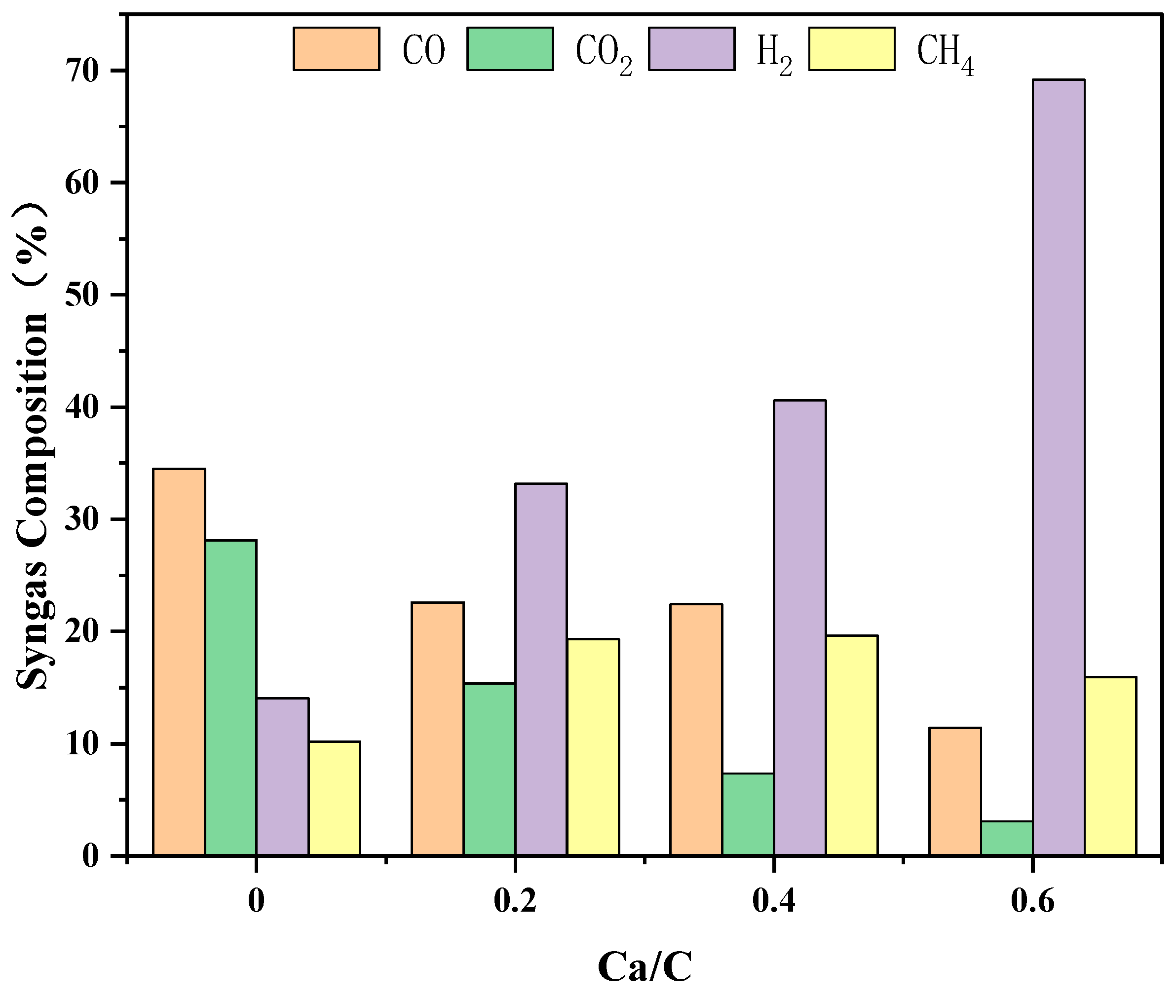 Energies 16 04434 g011 Energies 16 04434 g011