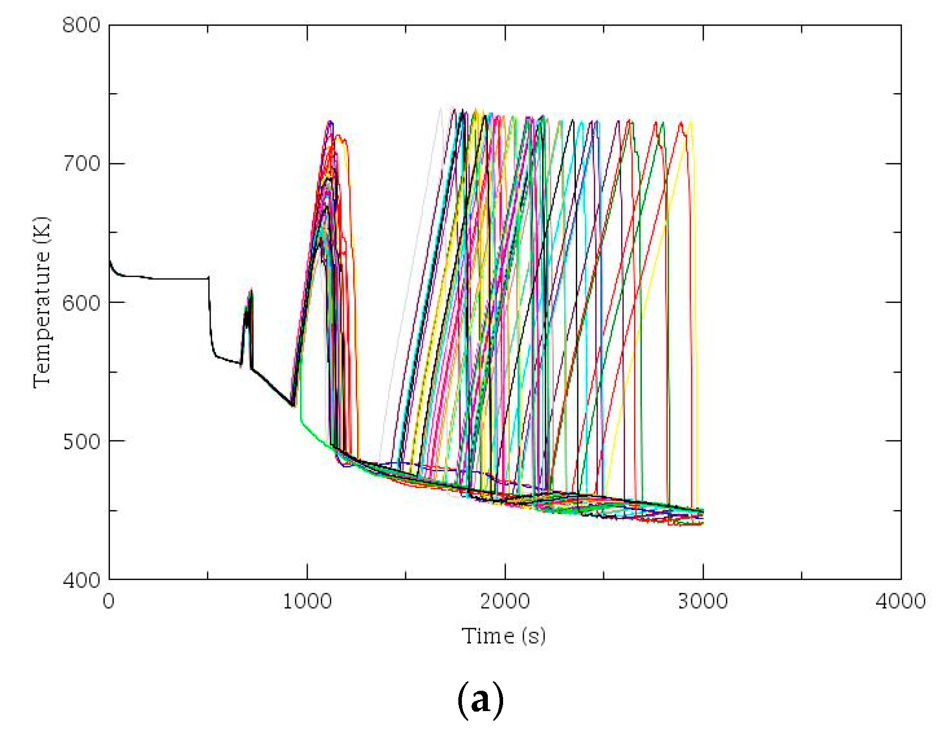 Energies 16 04435 g007a