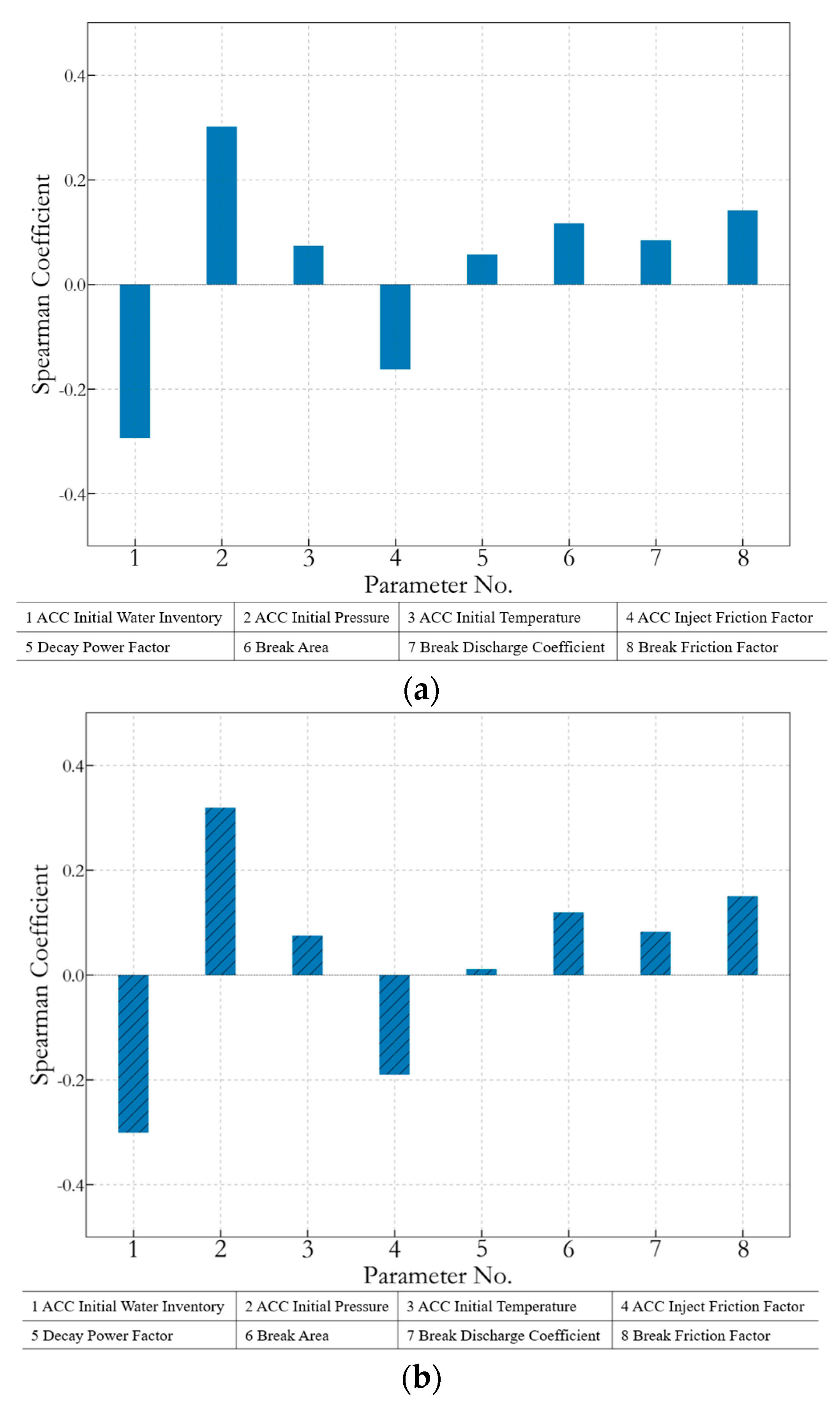 Energies 16 04435 g008