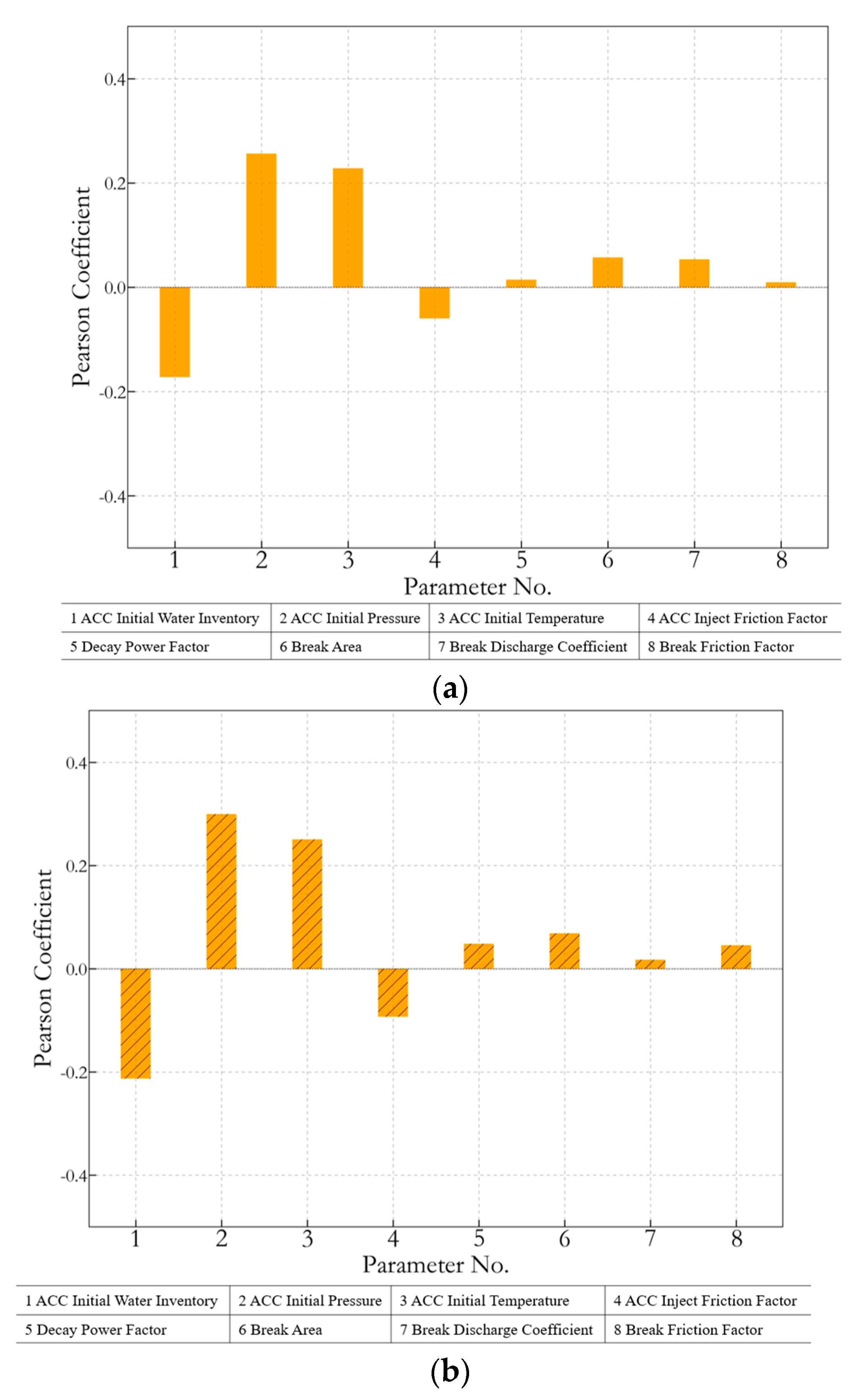 Energies 16 04435 g009