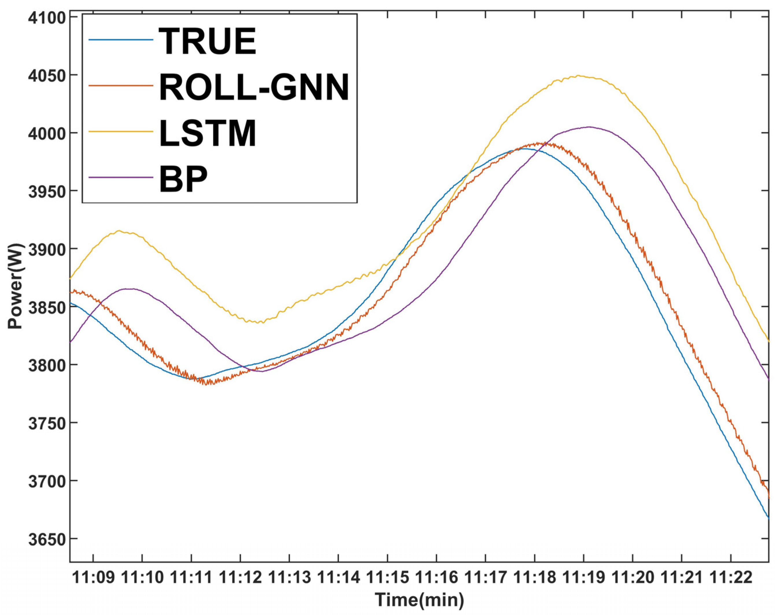 Energies 16 04436 g005 Energies 16 04436 g005