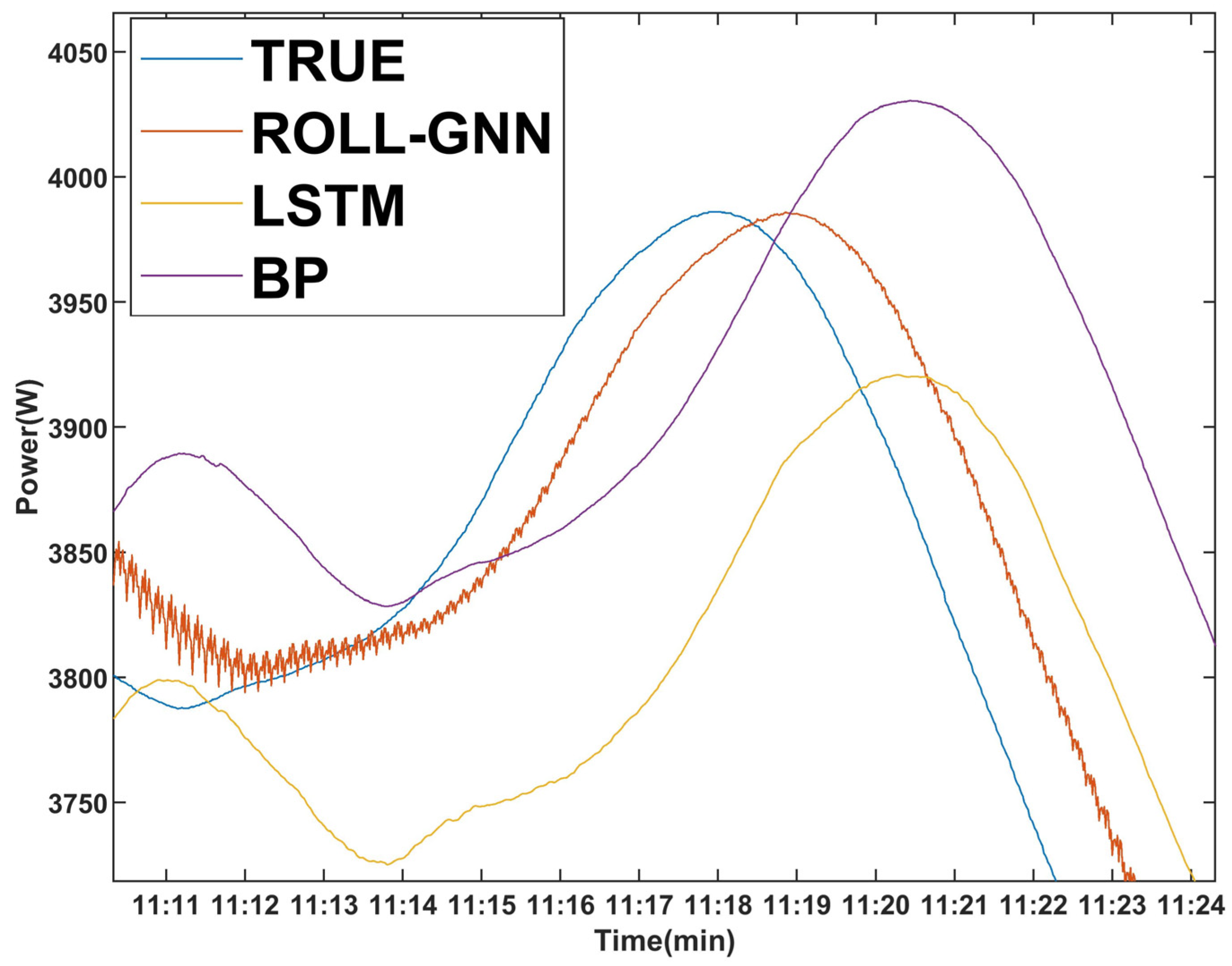 Energies 16 04436 g007 Energies 16 04436 g007