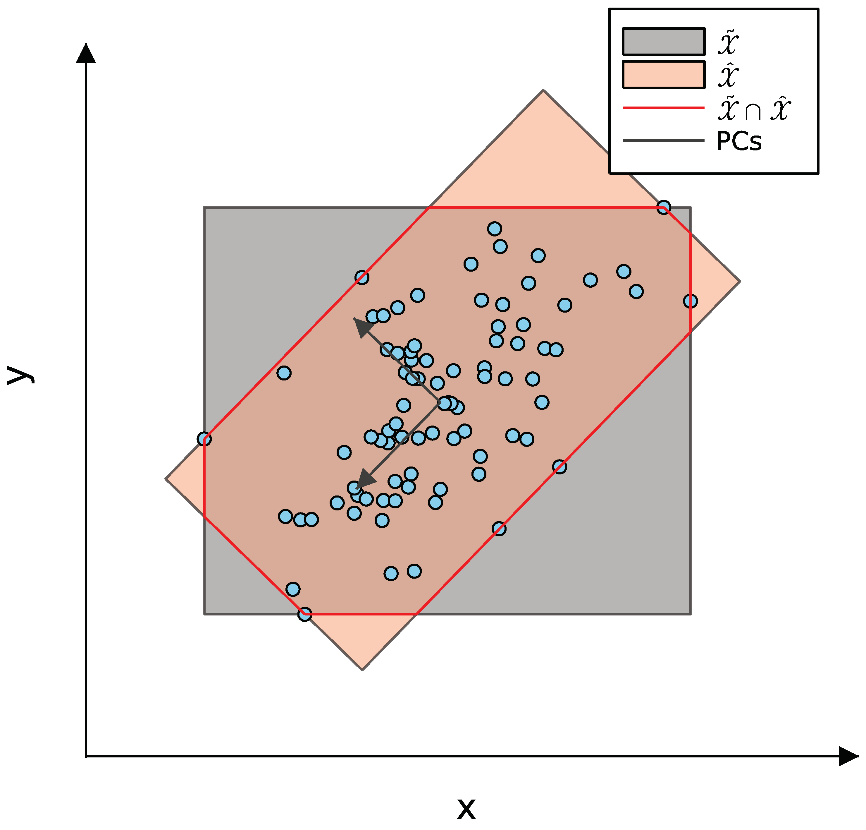 Energies 16 04438 g002