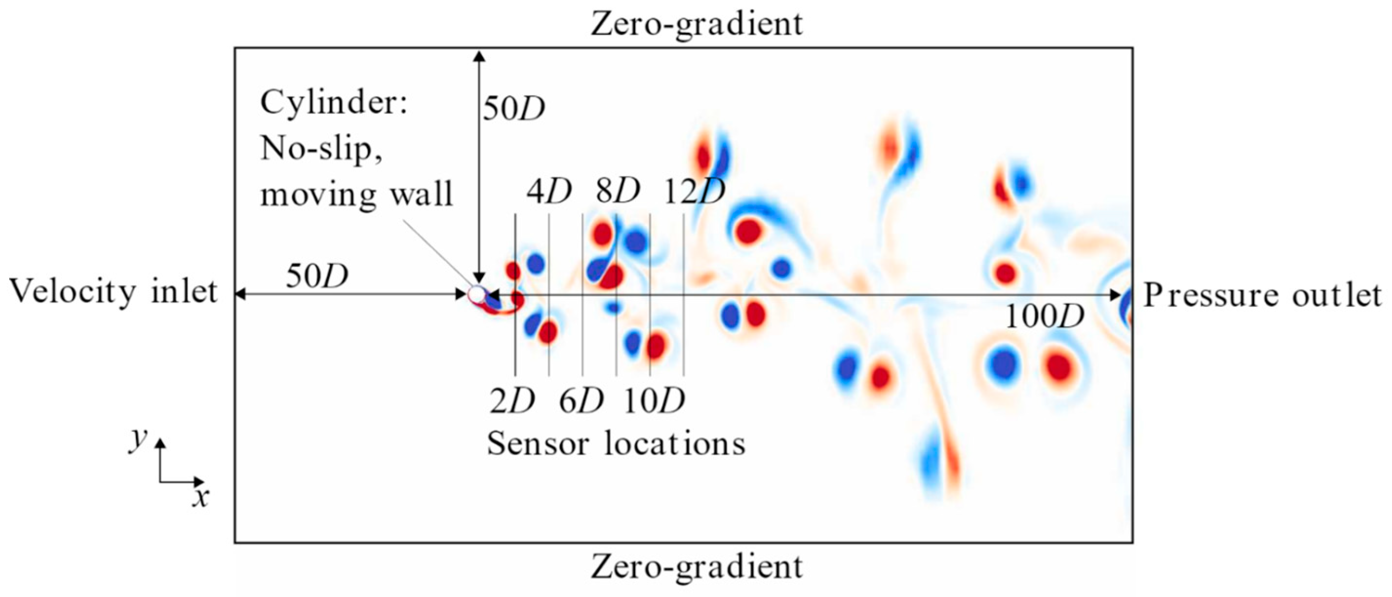 Energies 16 04440 g002