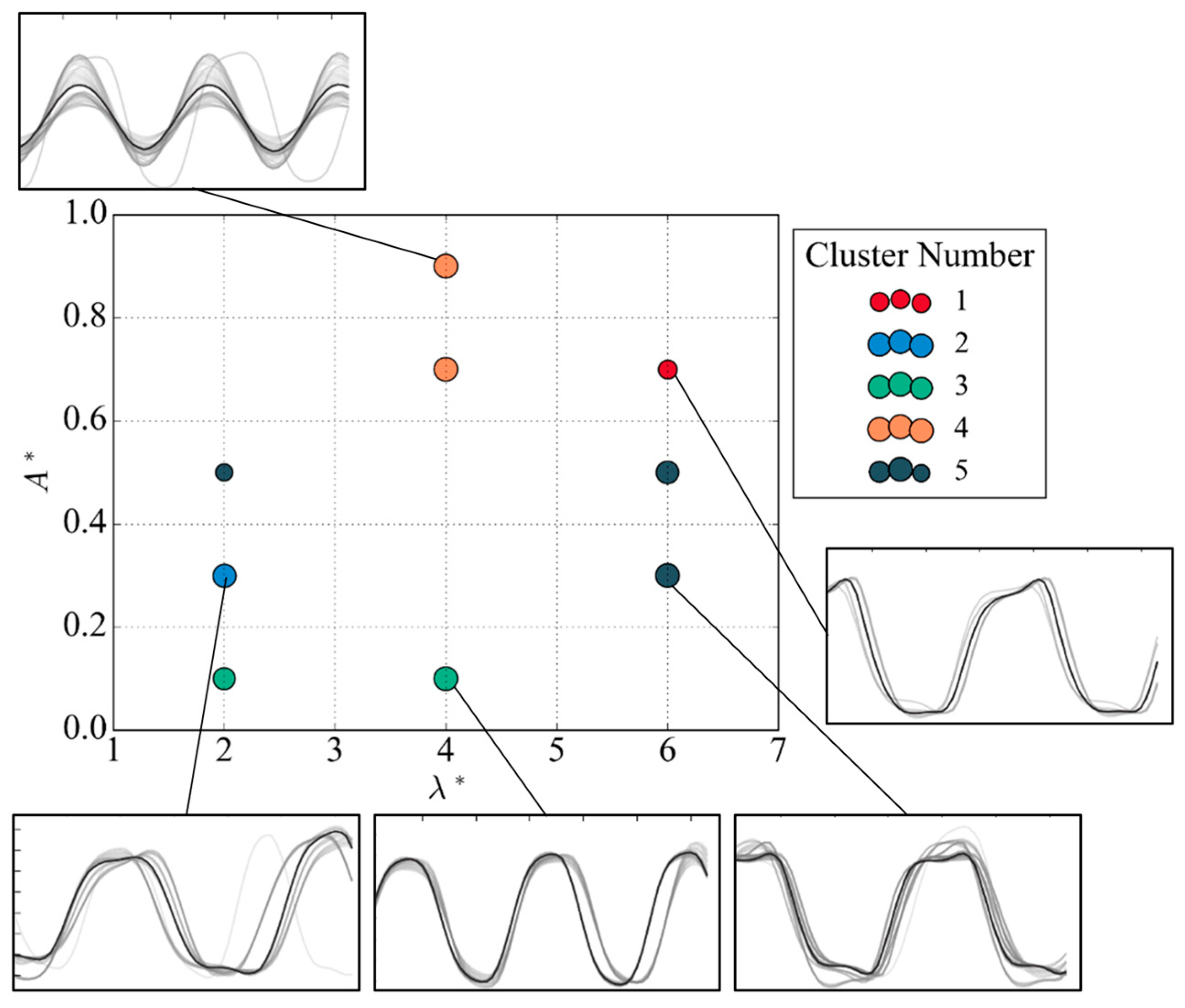Energies 16 04440 g008