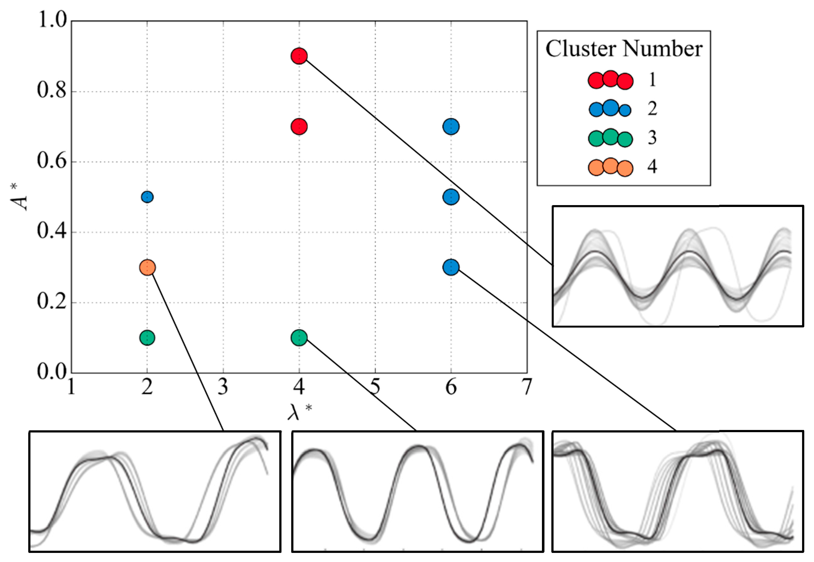 Energies 16 04440 g010