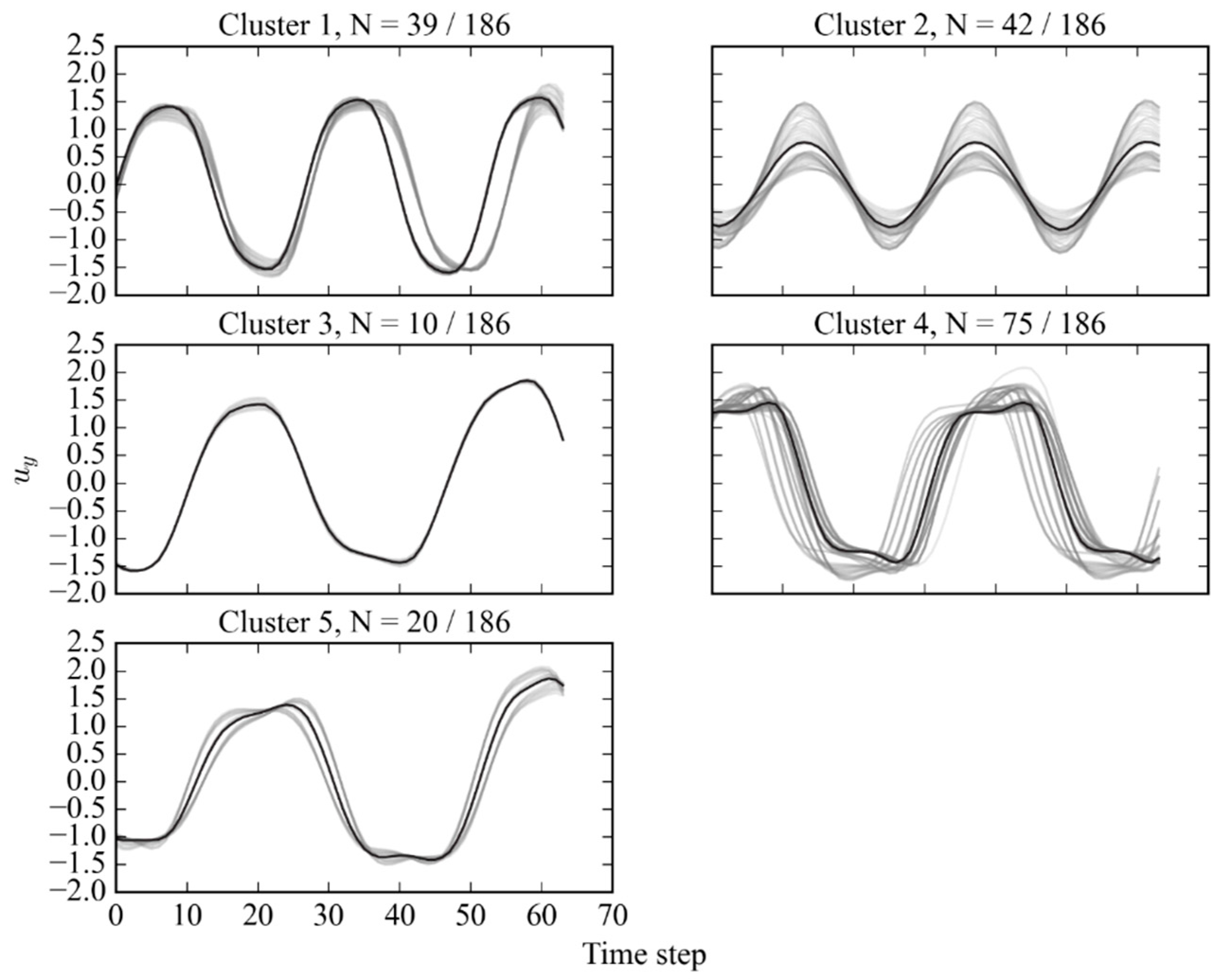 Energies 16 04440 g011