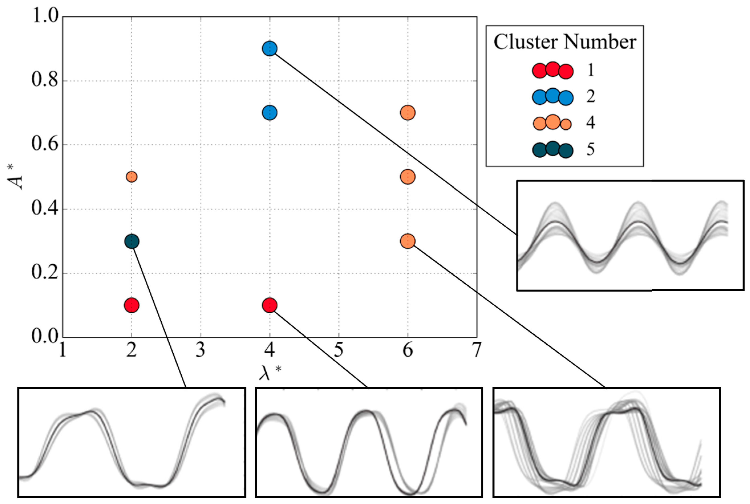 Energies 16 04440 g012