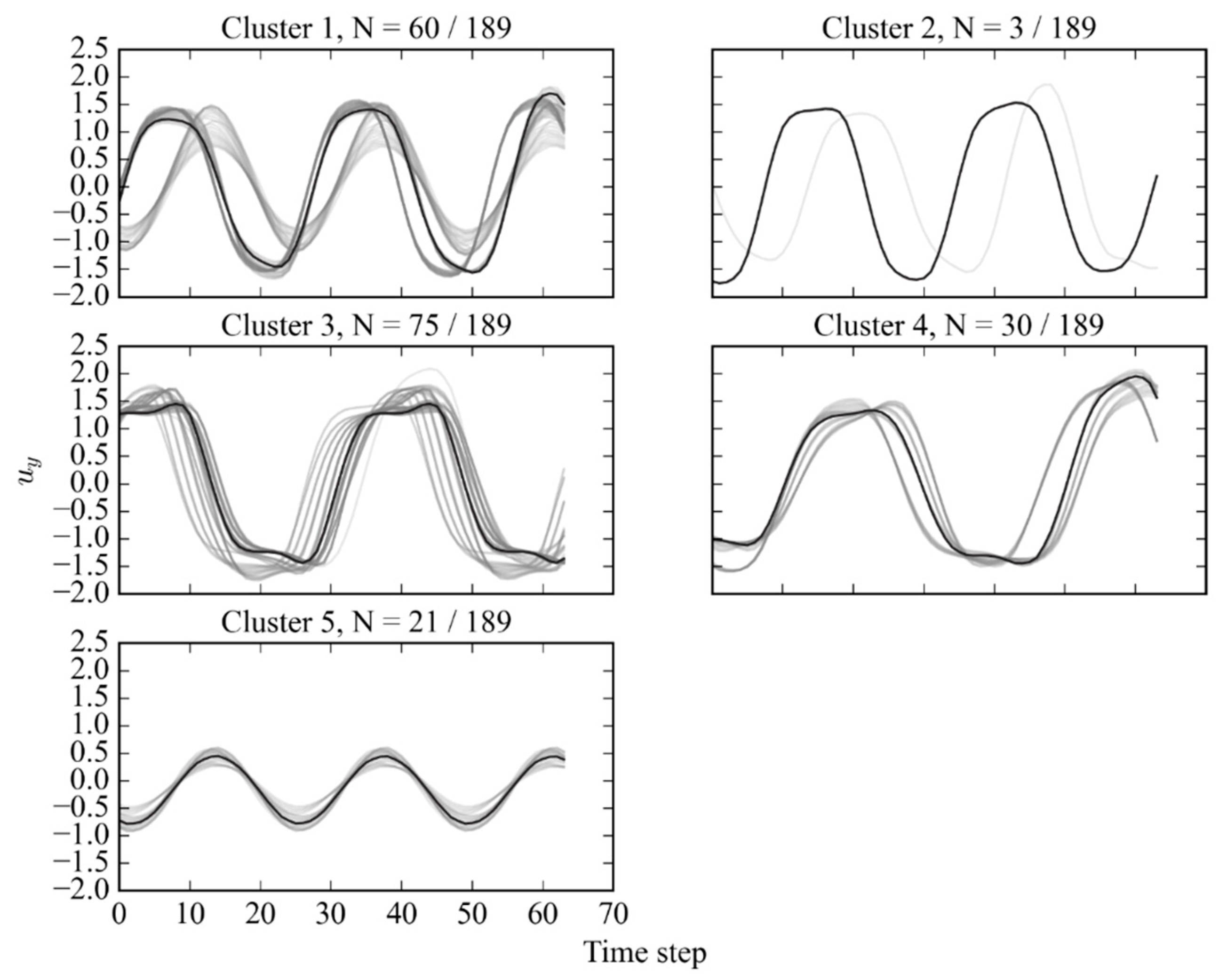 Energies 16 04440 g013