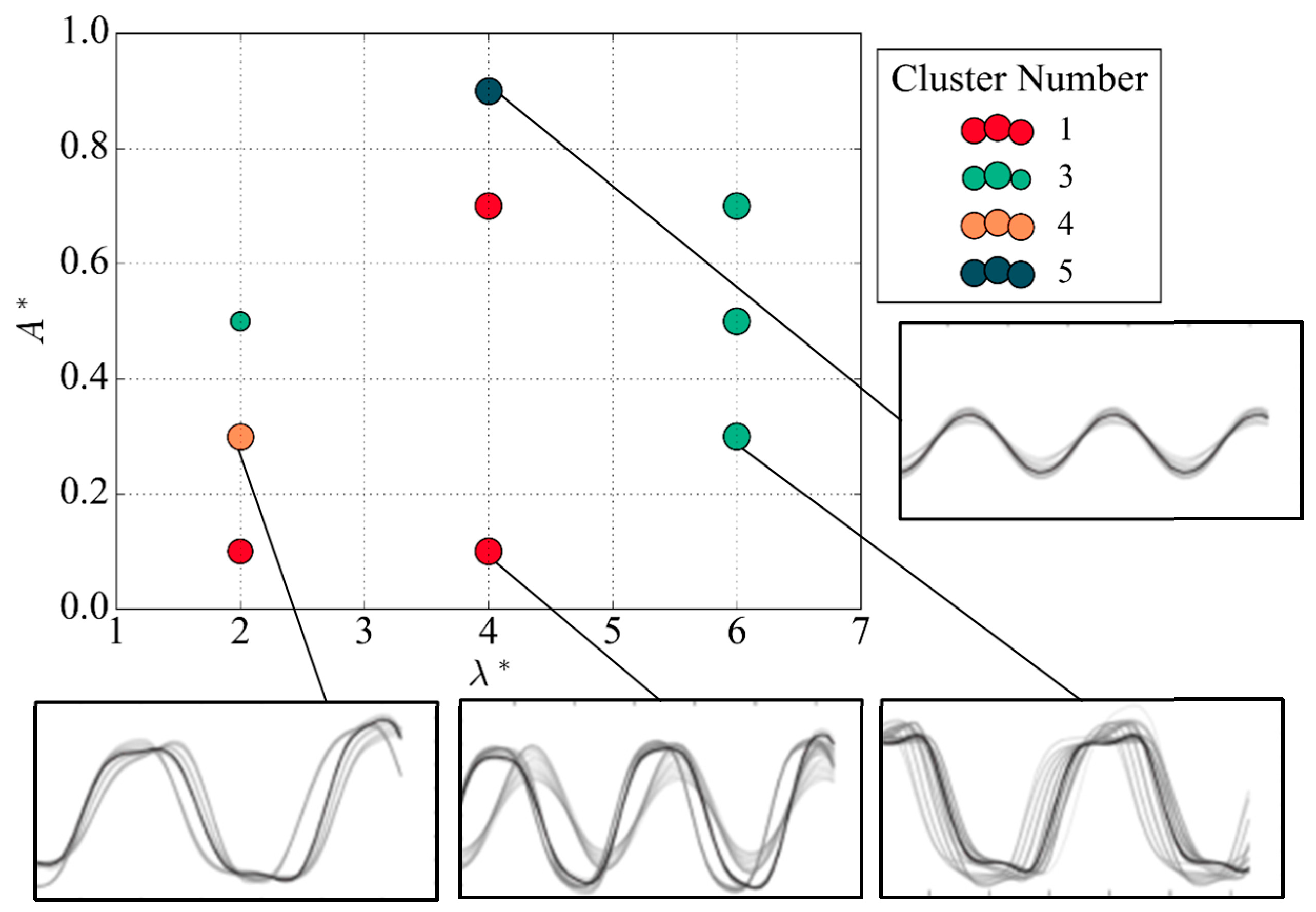 Energies 16 04440 g014