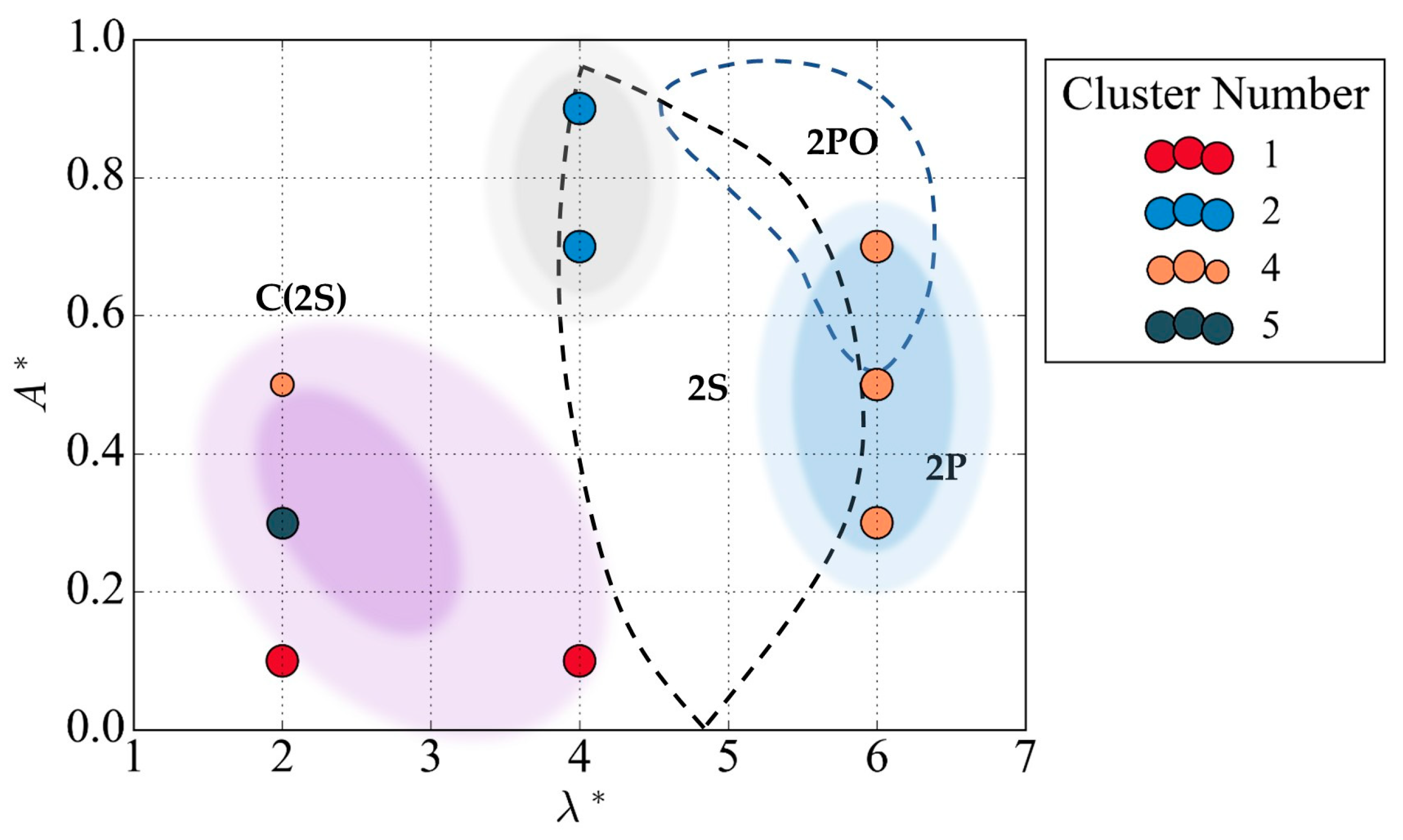 Energies 16 04440 g016