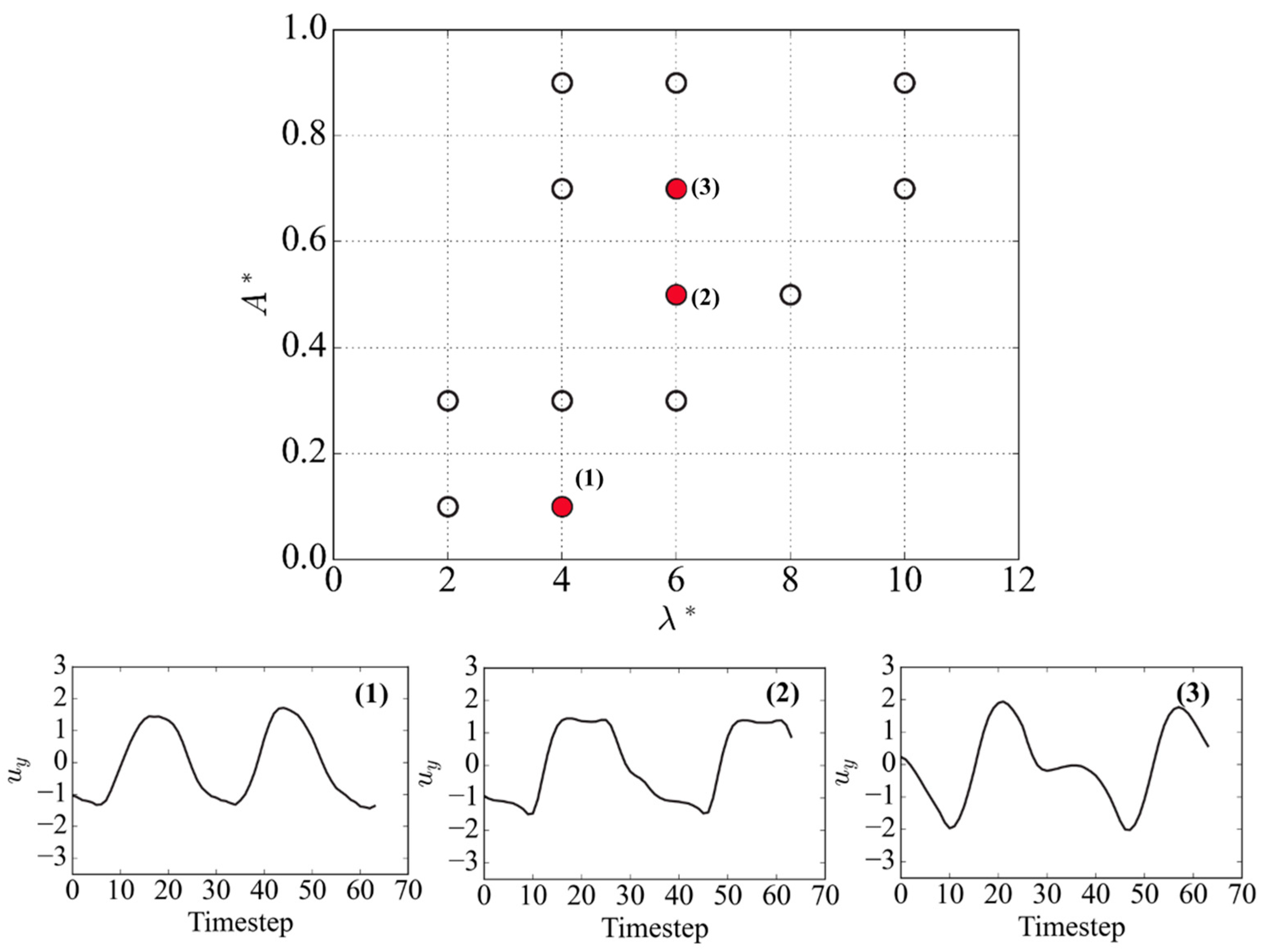 Energies 16 04440 g018