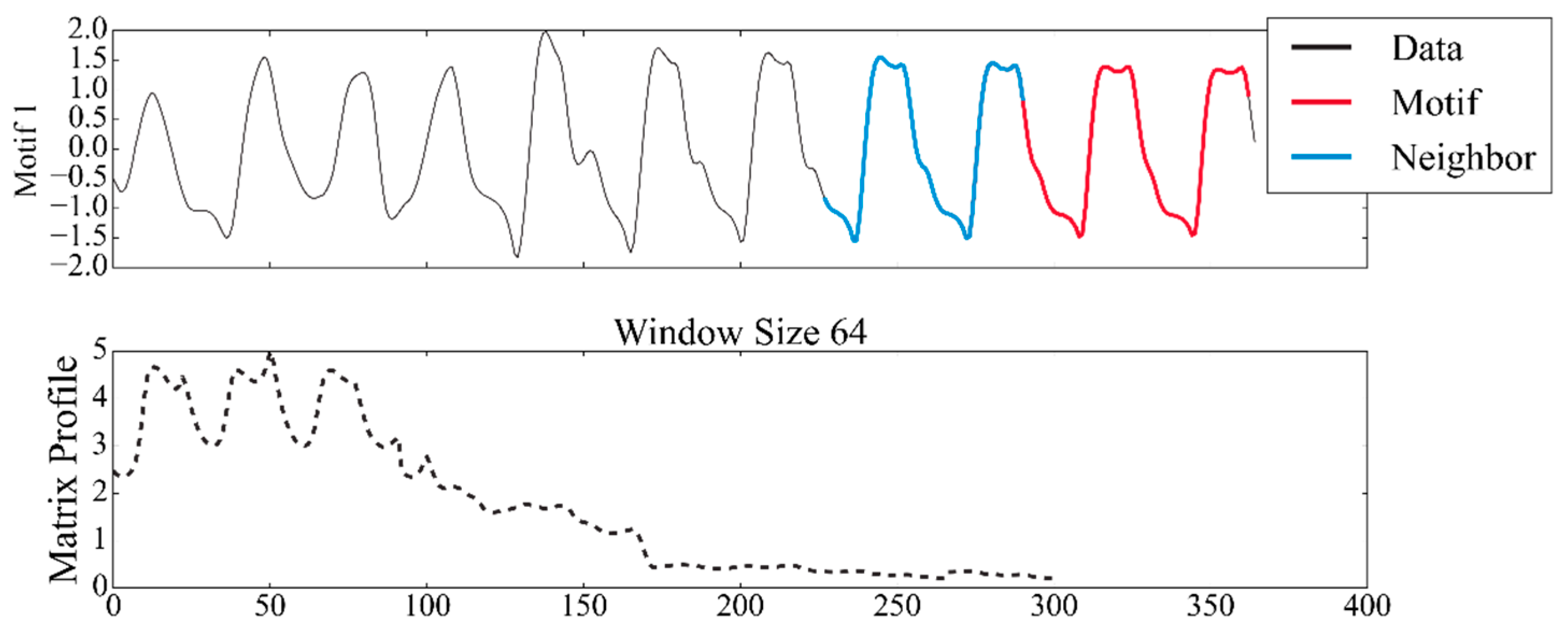 Energies 16 04440 g019