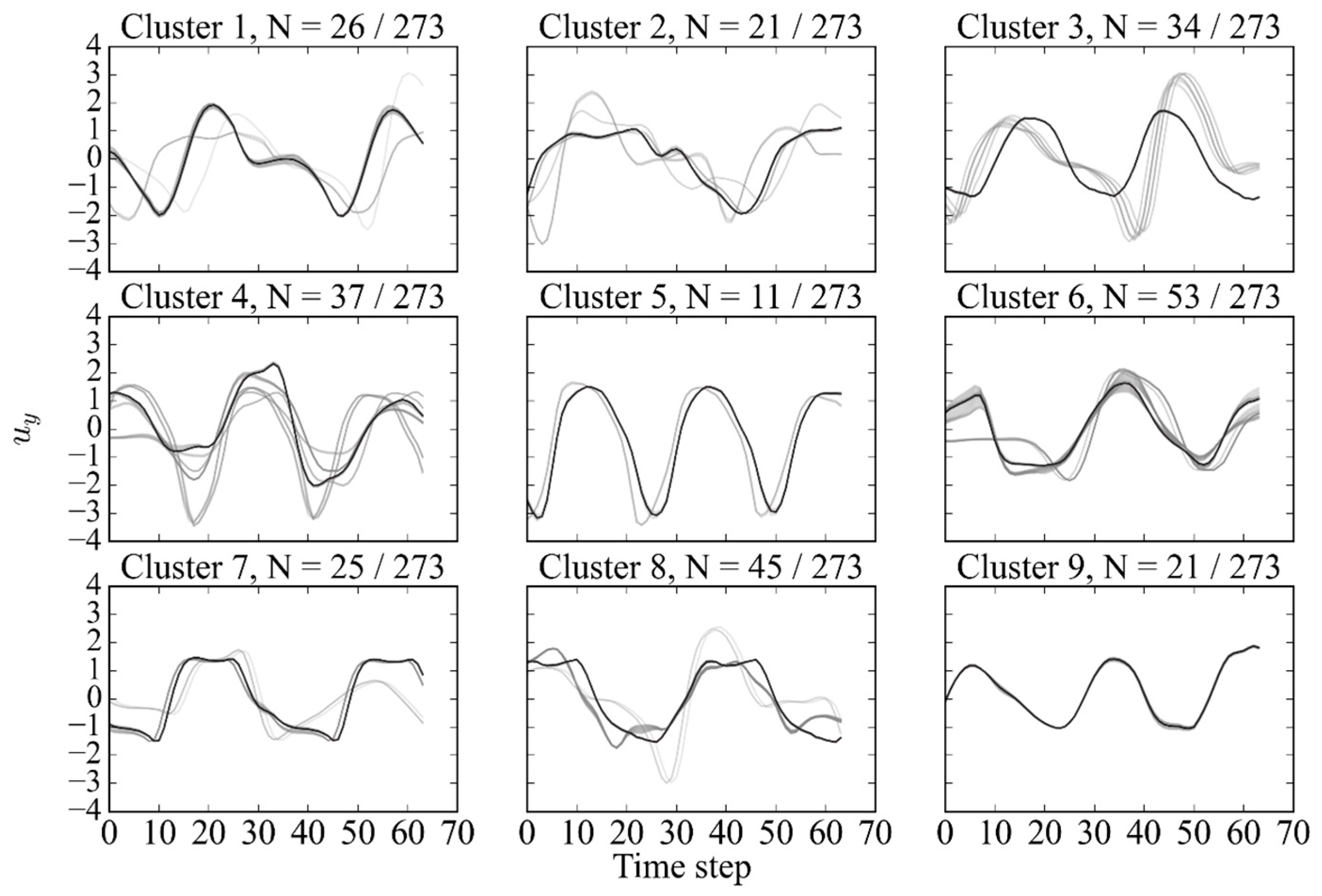Energies 16 04440 g021