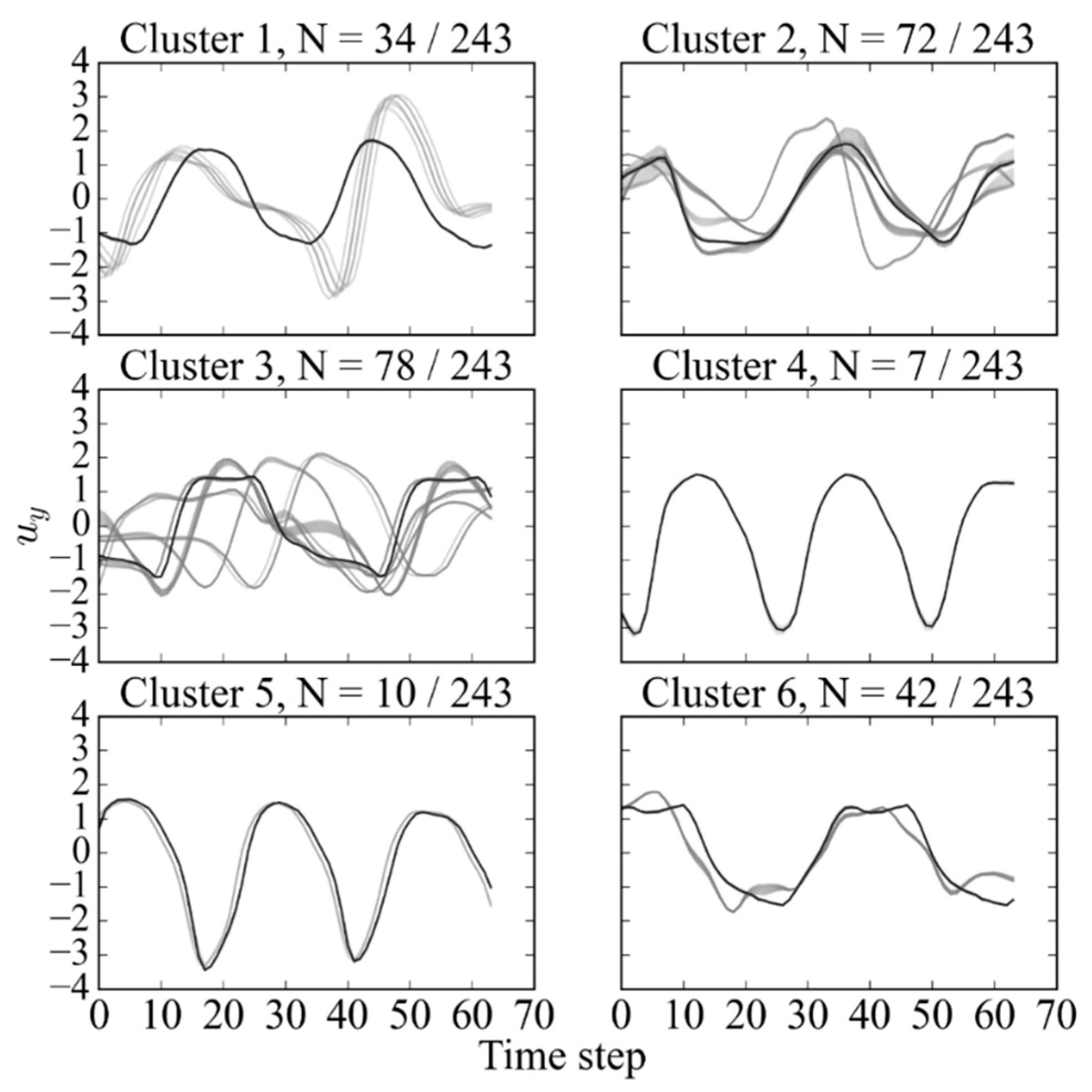 Energies 16 04440 g022