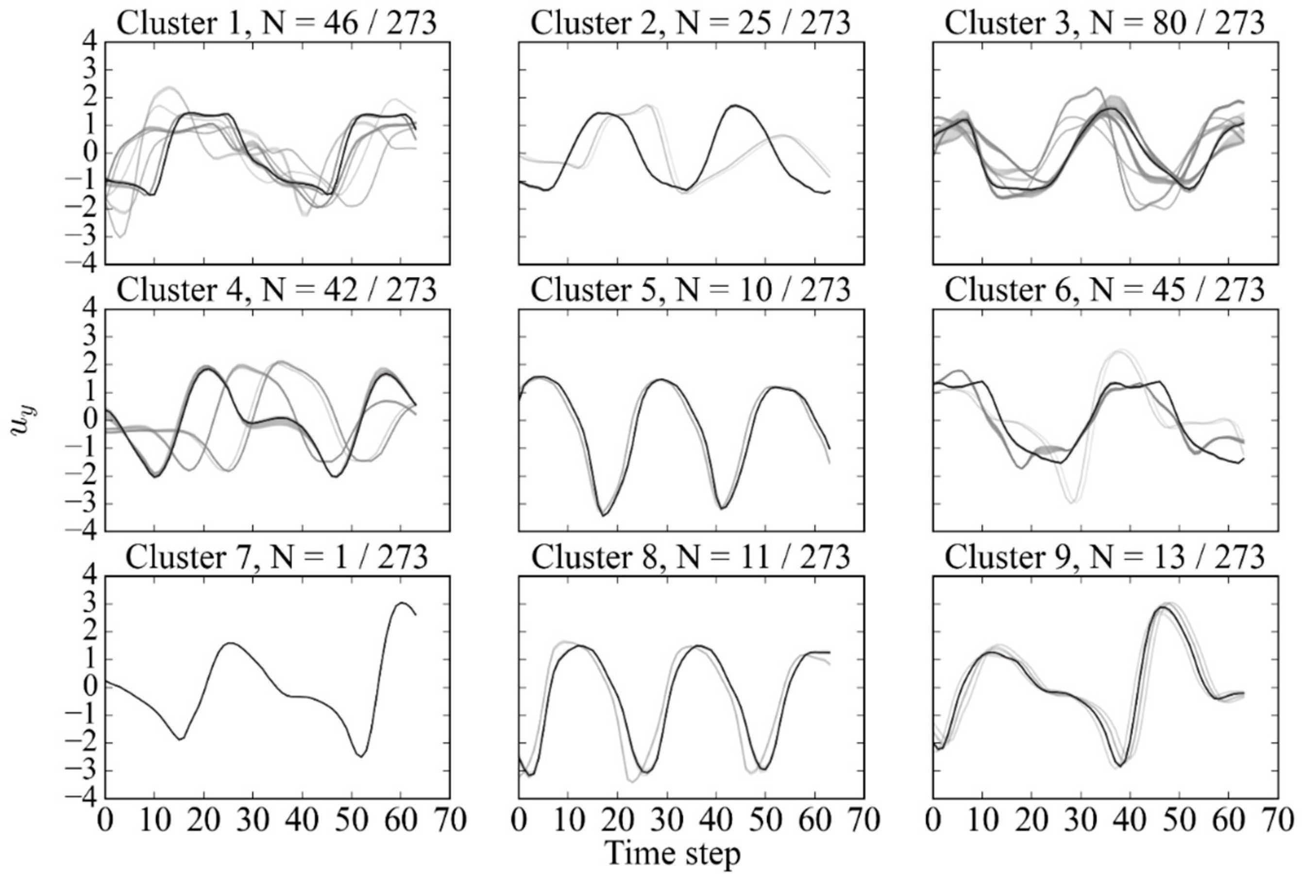 Energies 16 04440 g023