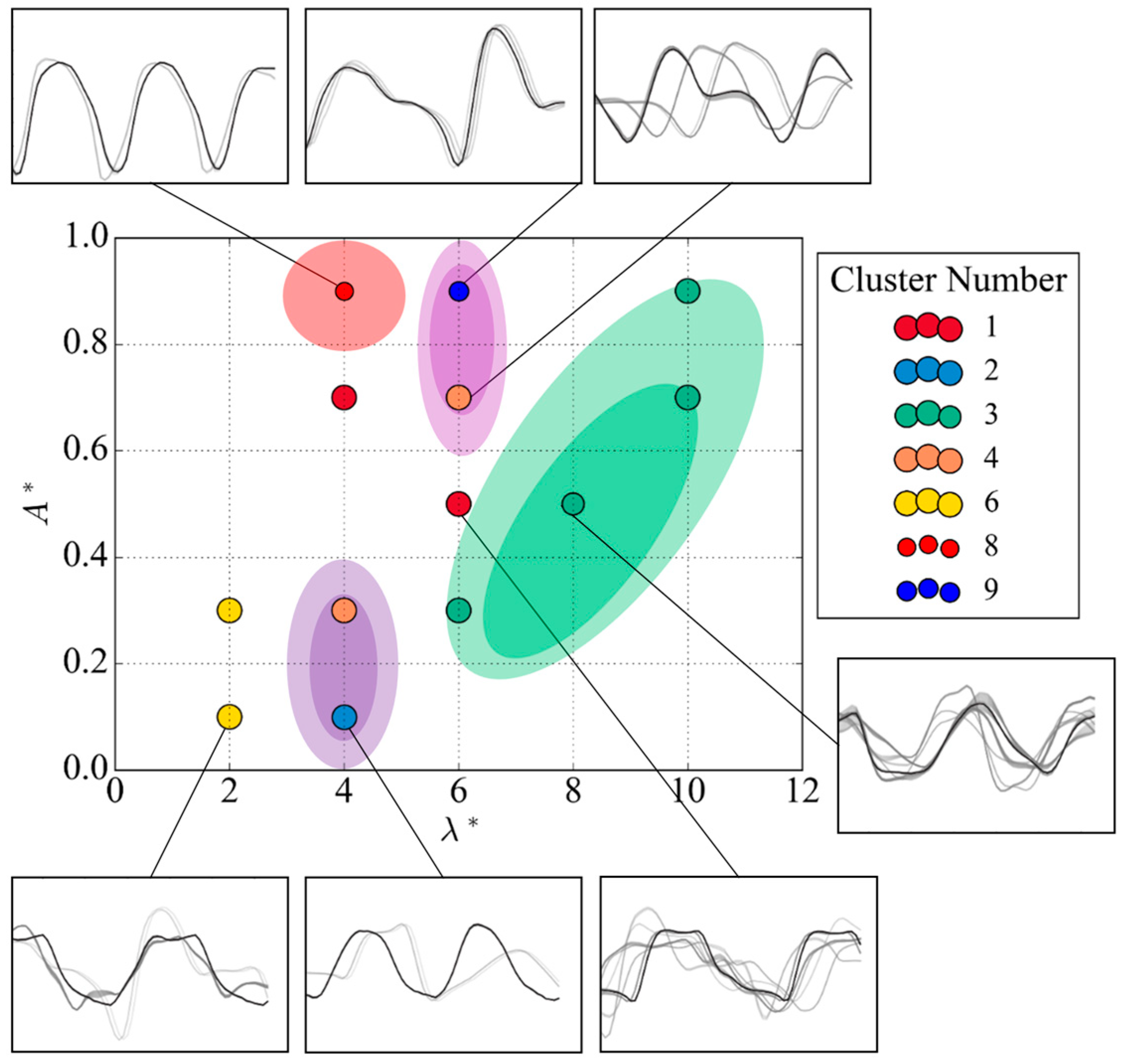 Energies 16 04440 g025