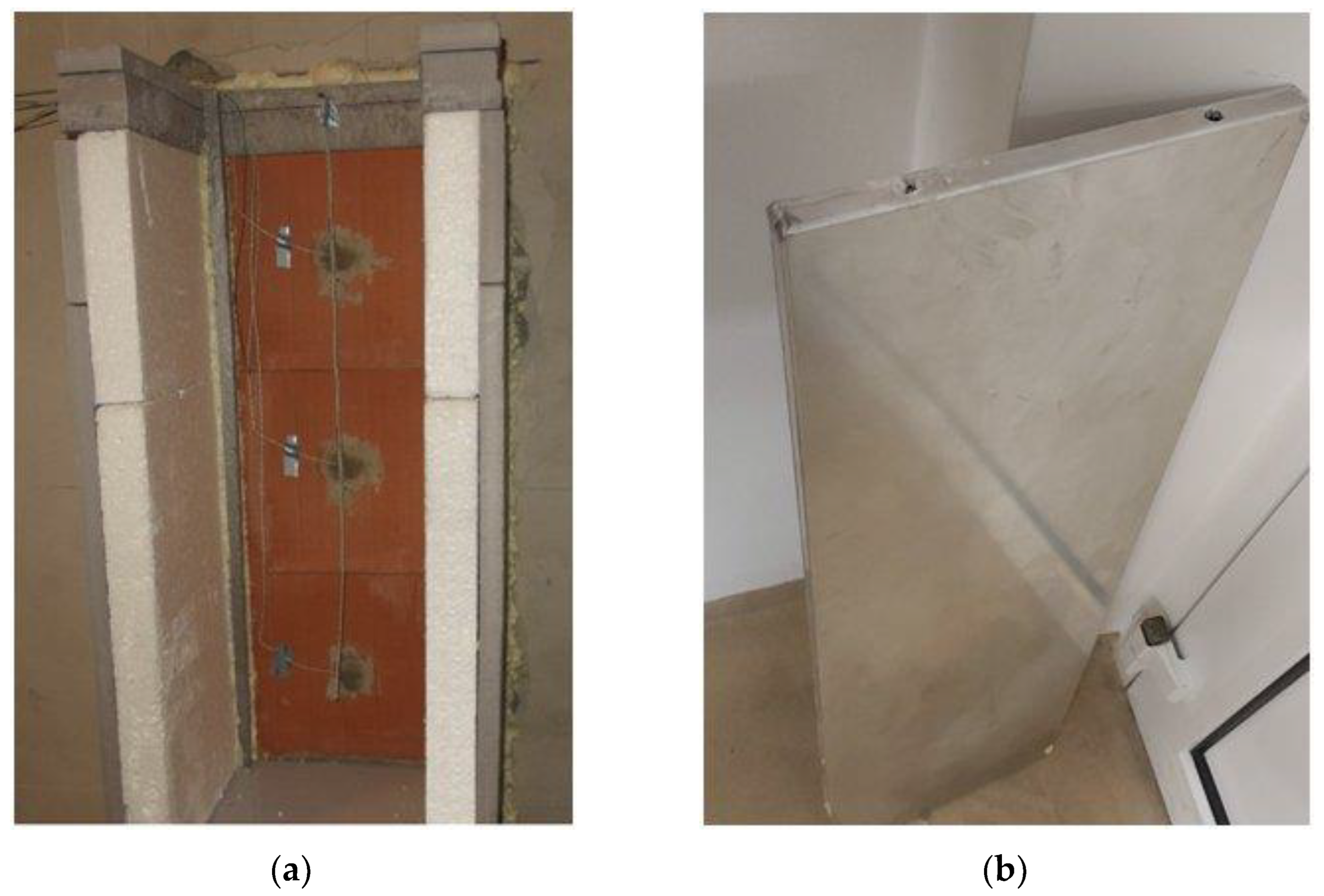 Energies 16 04442 g006 Energies 16 04442 g006