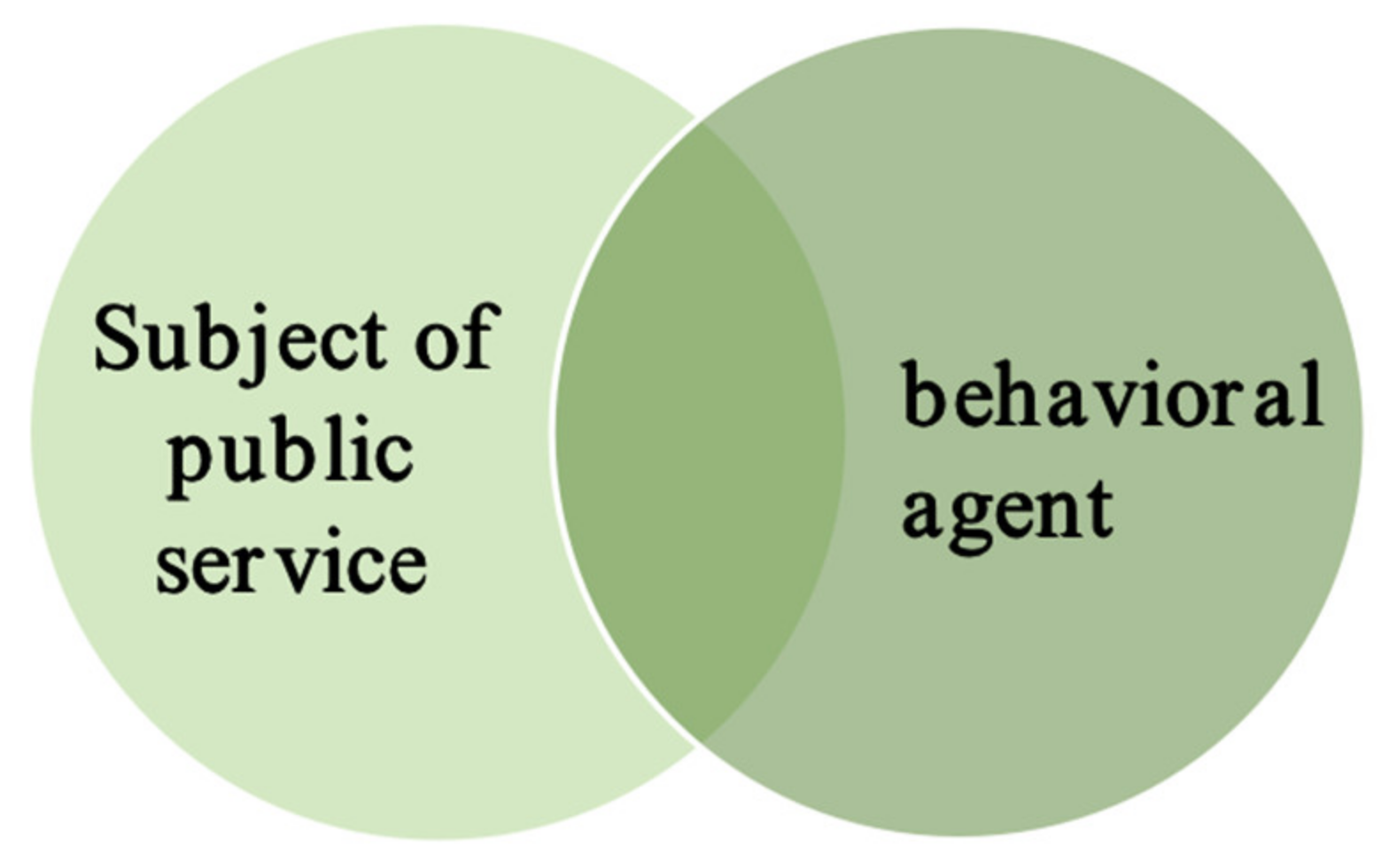 Energies 16 04445 g001 550