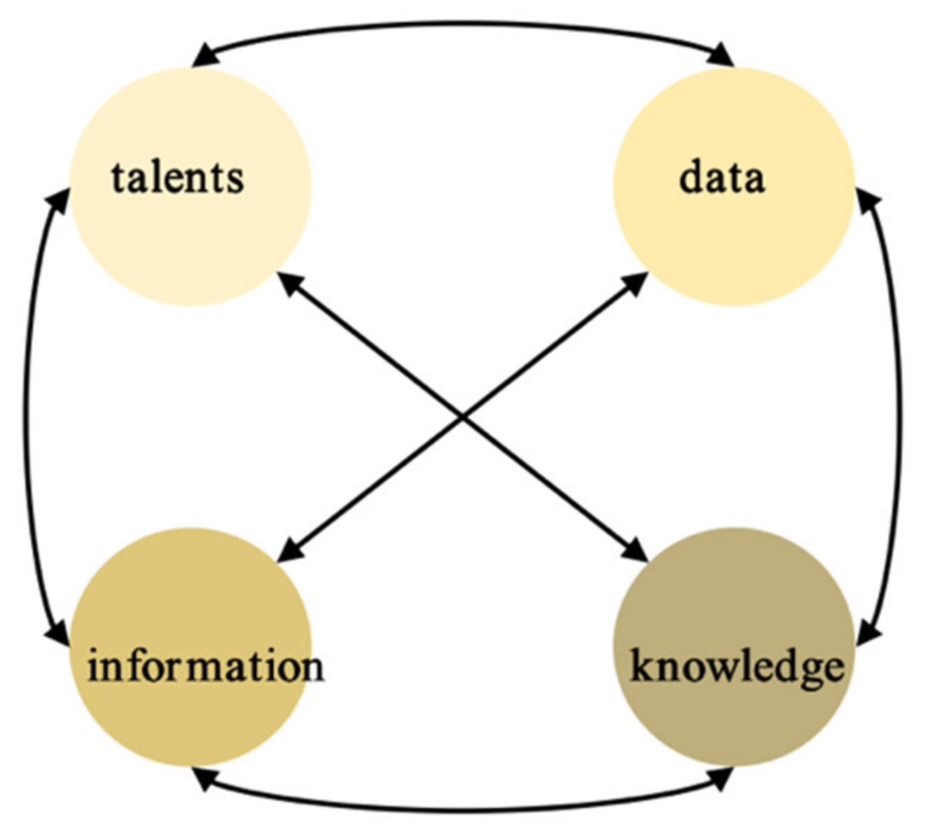 Energies 16 04445 g002 550