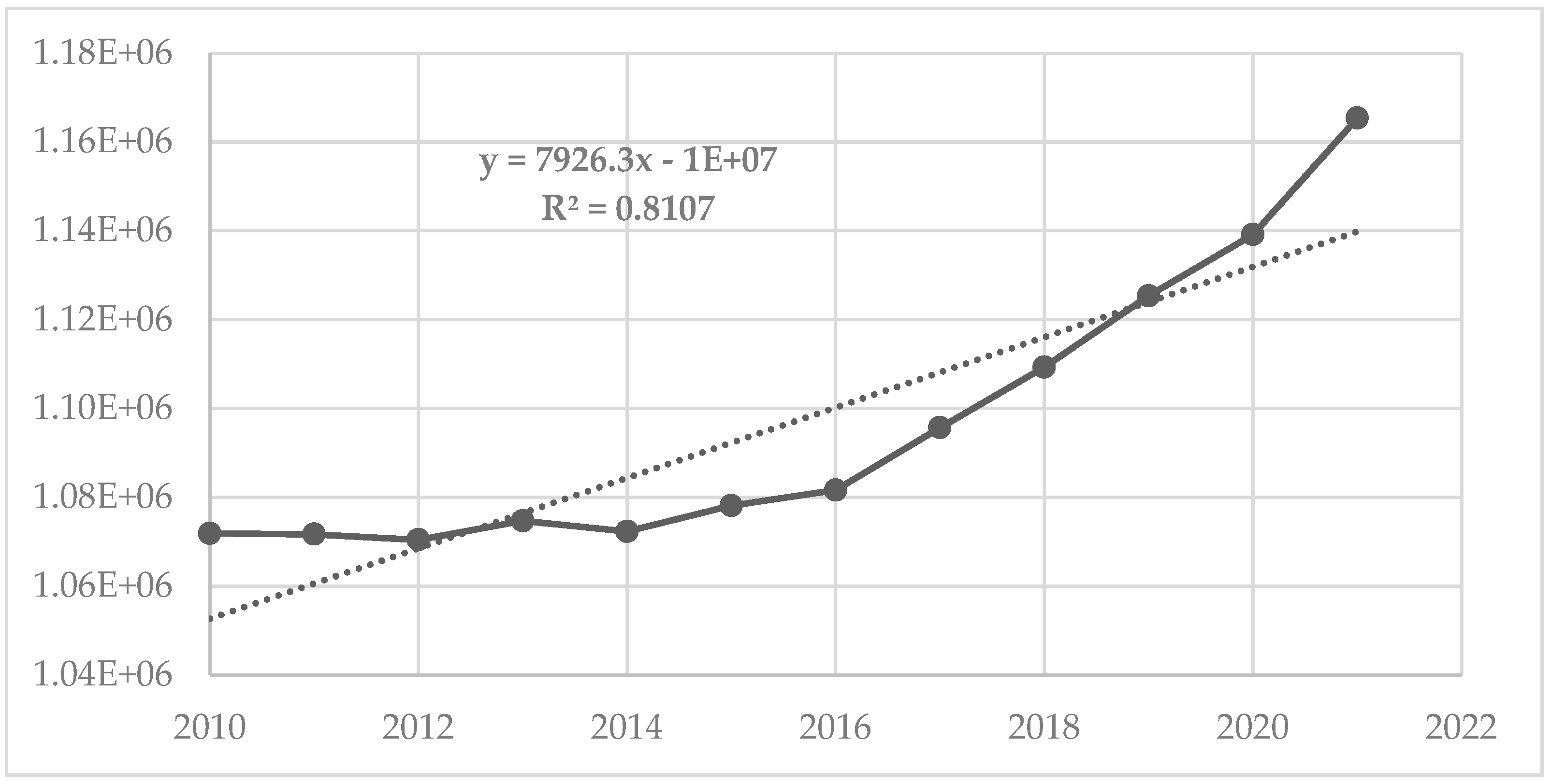 Energies 16 04446 g002