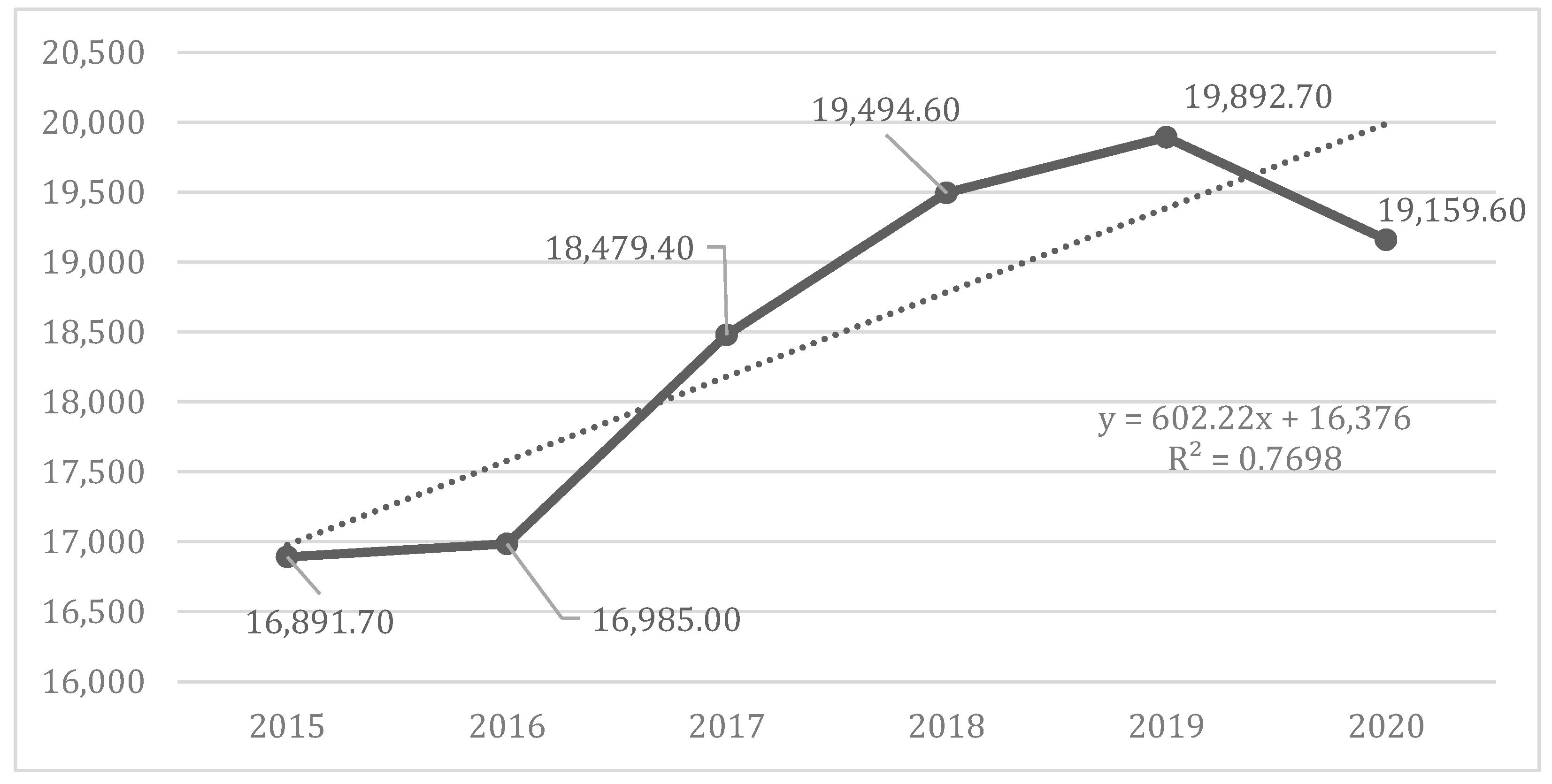 Energies 16 04446 g003