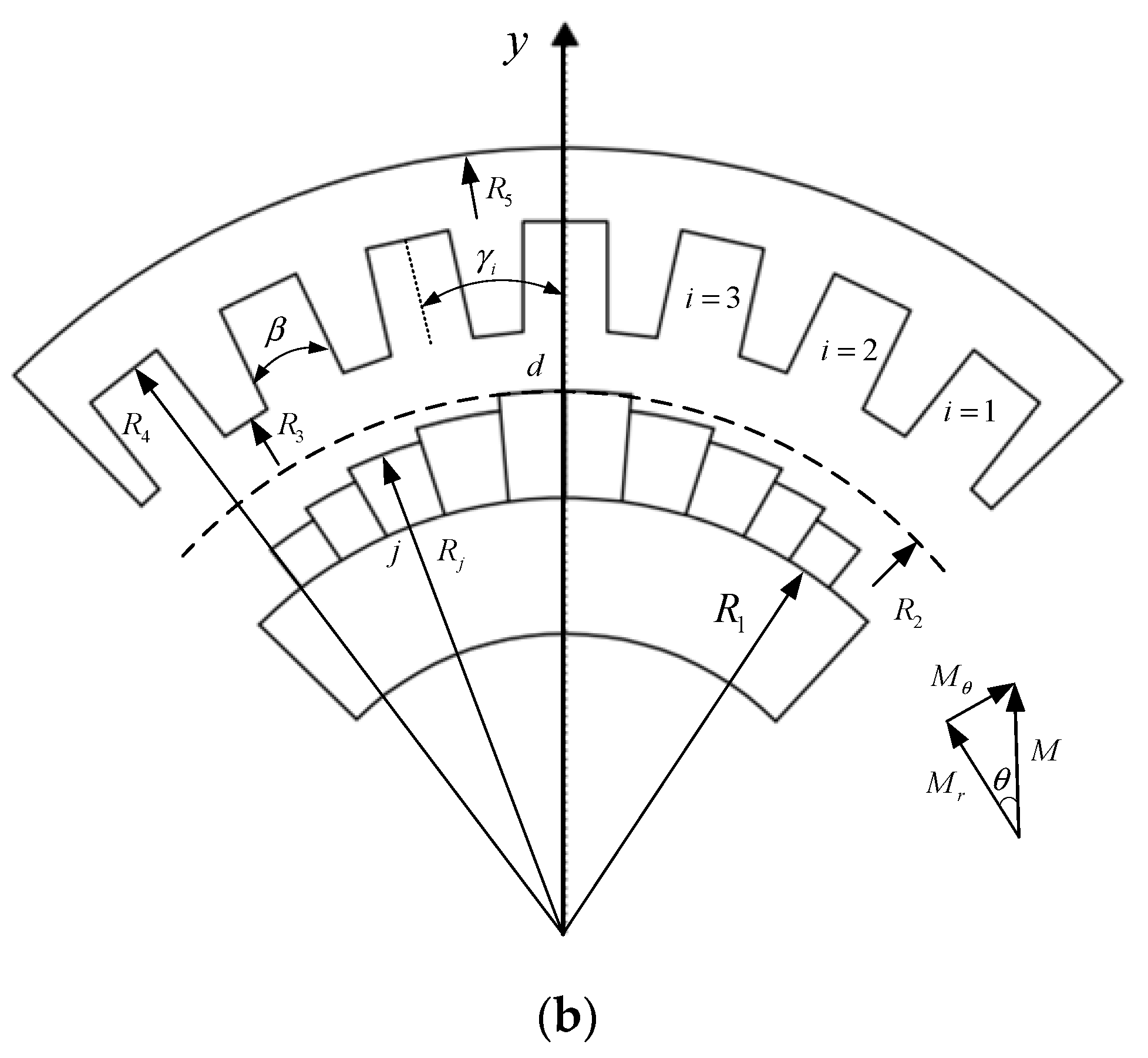Energies 16 04450 g001b Energies 16 04450 g001b