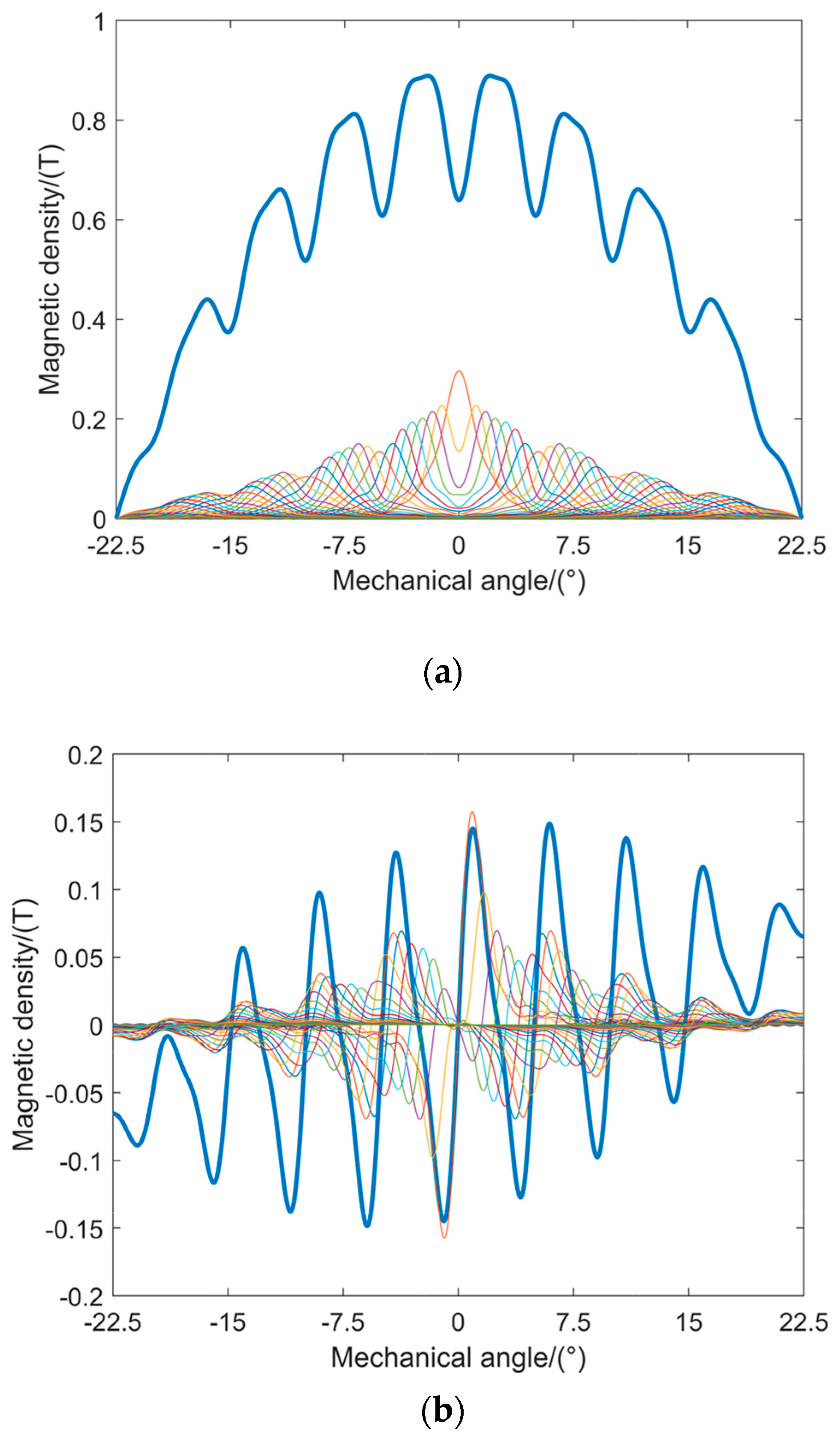 Energies 16 04450 g003 Energies 16 04450 g003