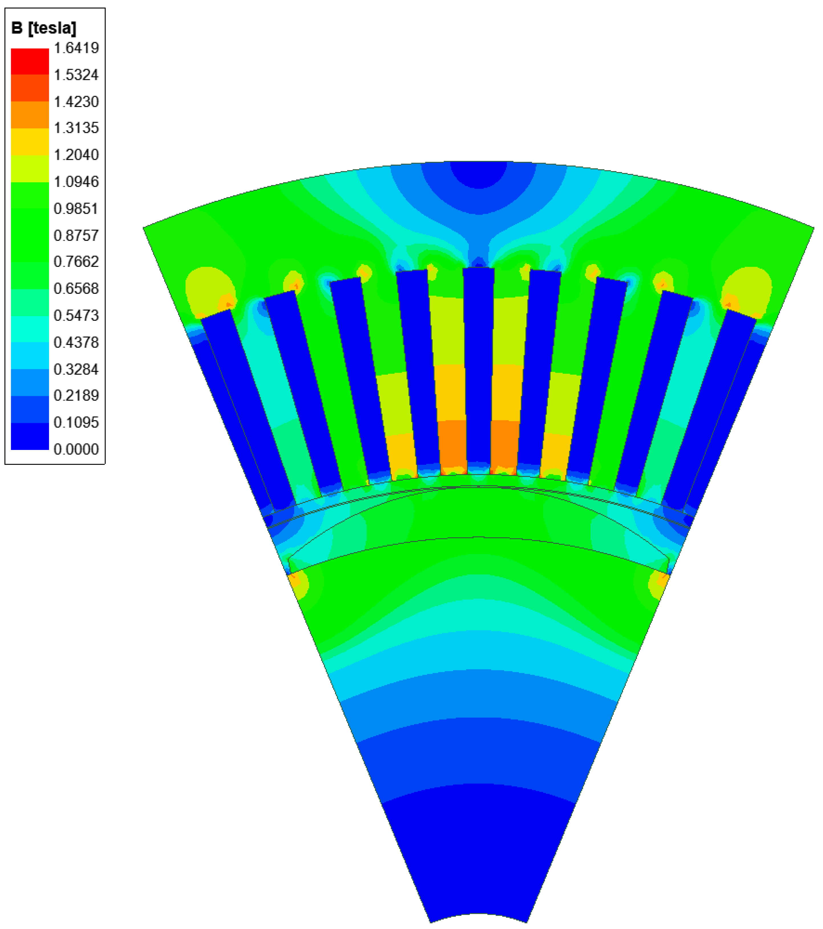 Energies 16 04450 g004 Energies 16 04450 g004
