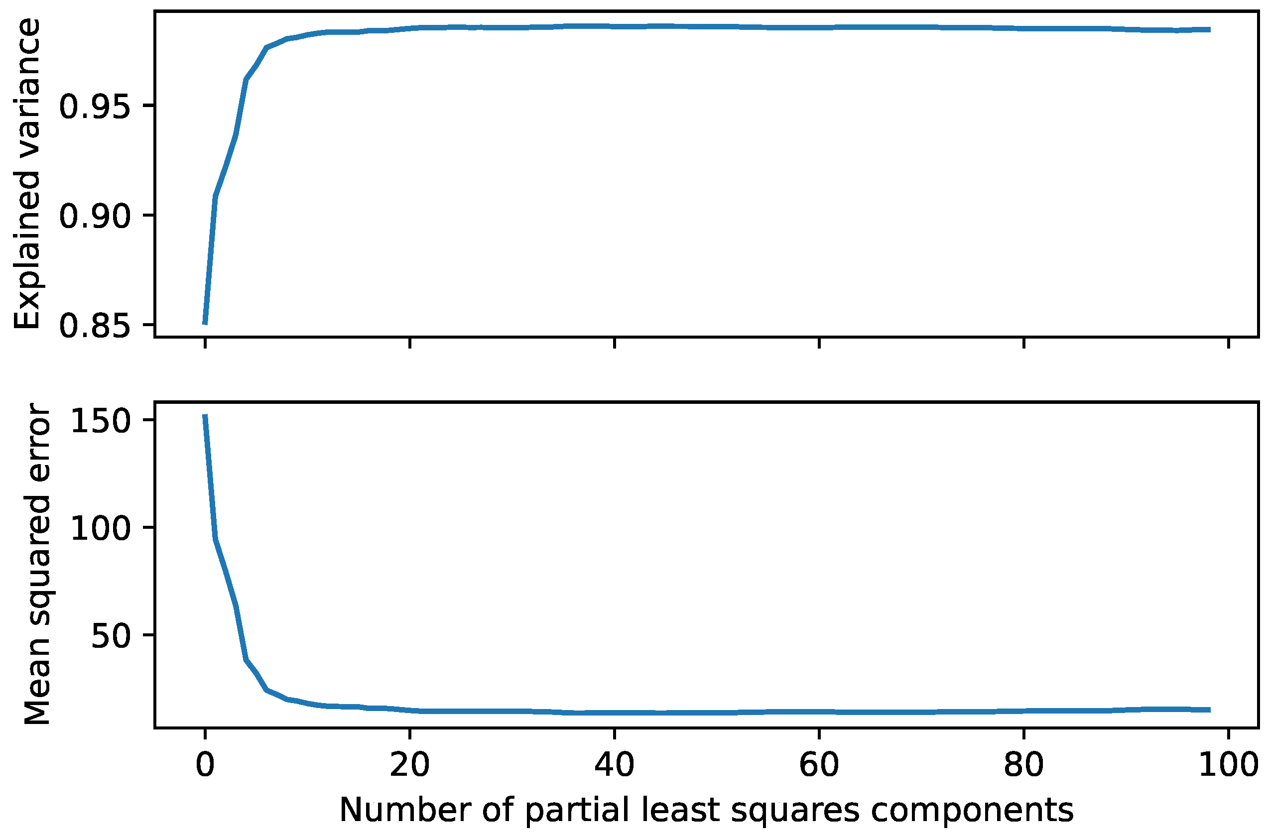 Energies 16 04451 g002