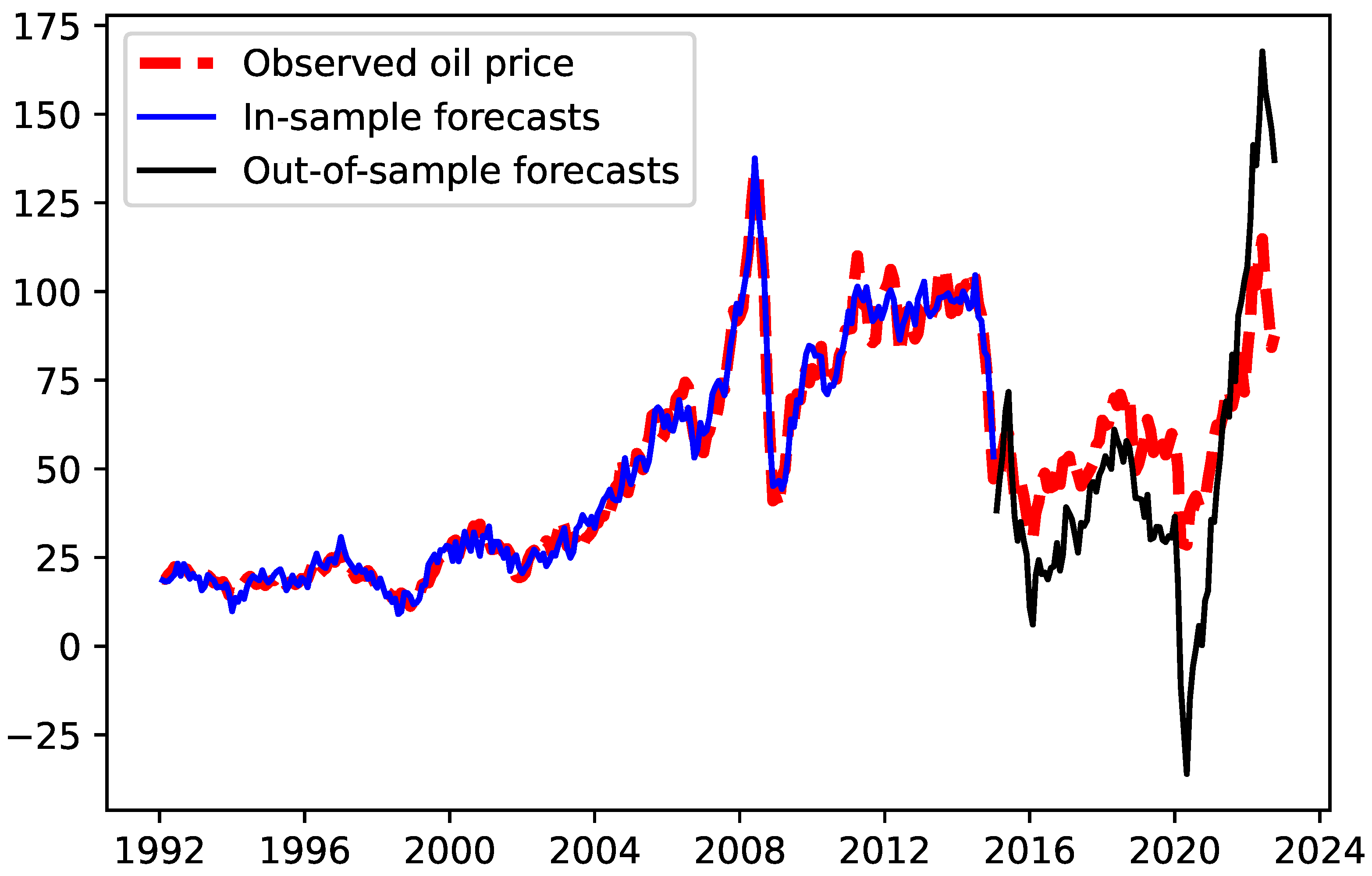 Energies 16 04451 g004