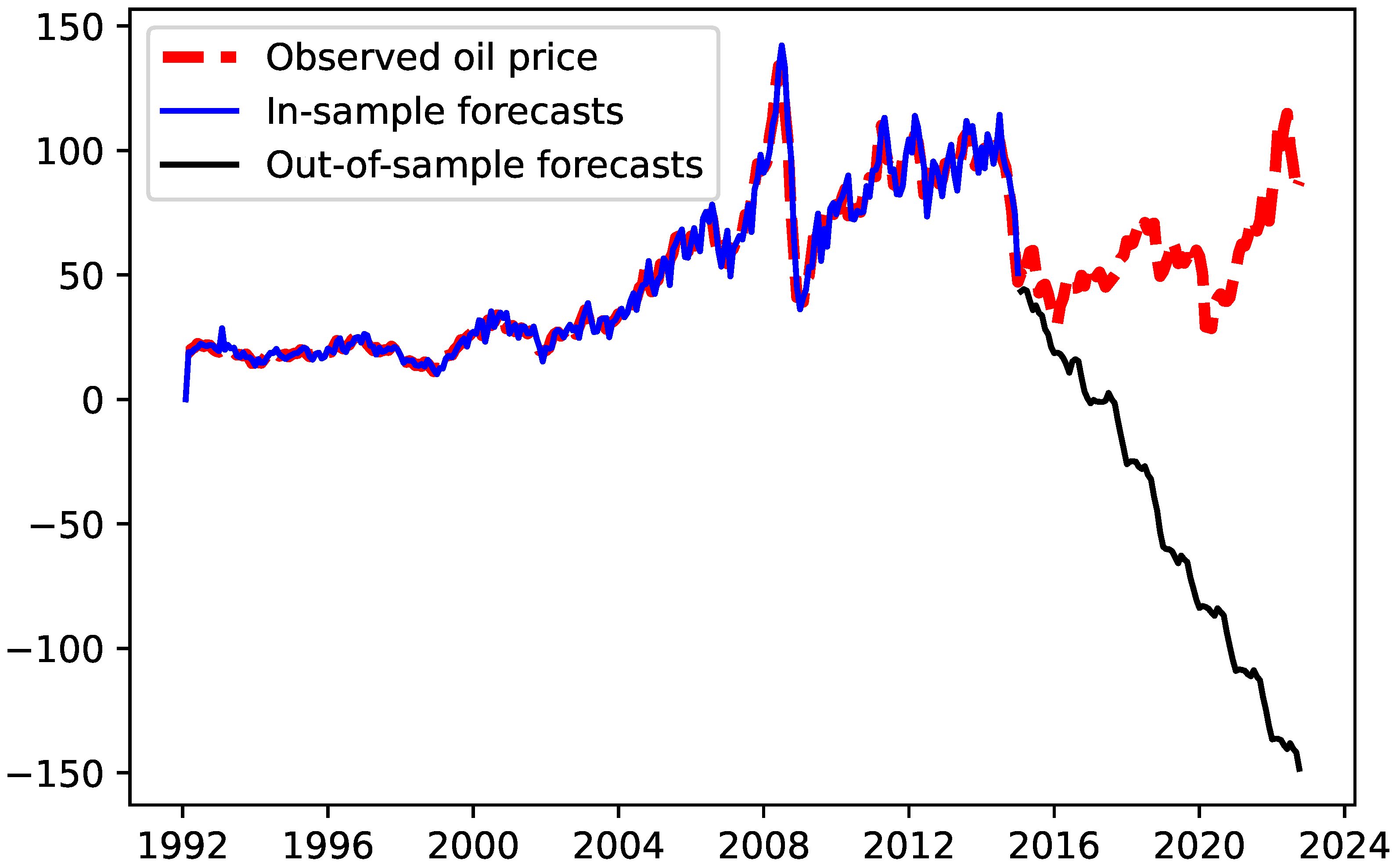 Energies 16 04451 g008