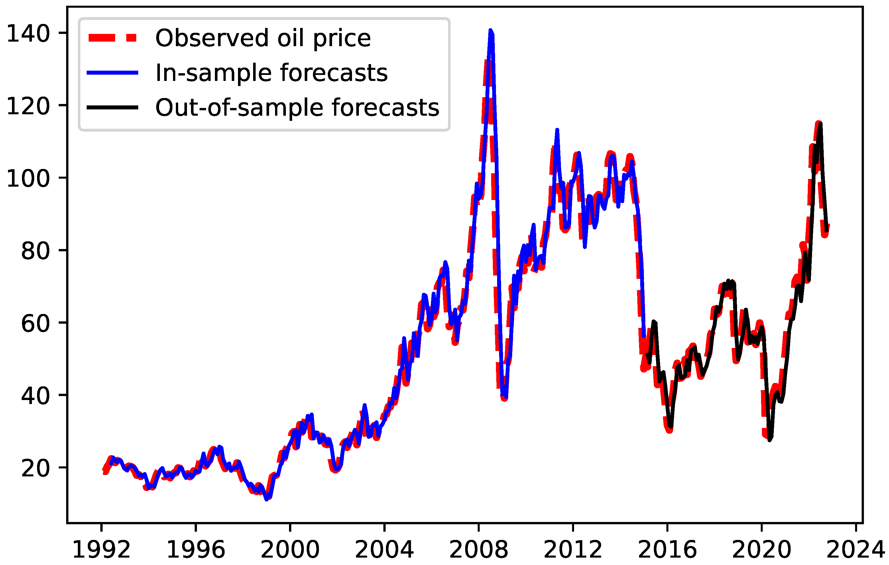 Energies 16 04451 g011
