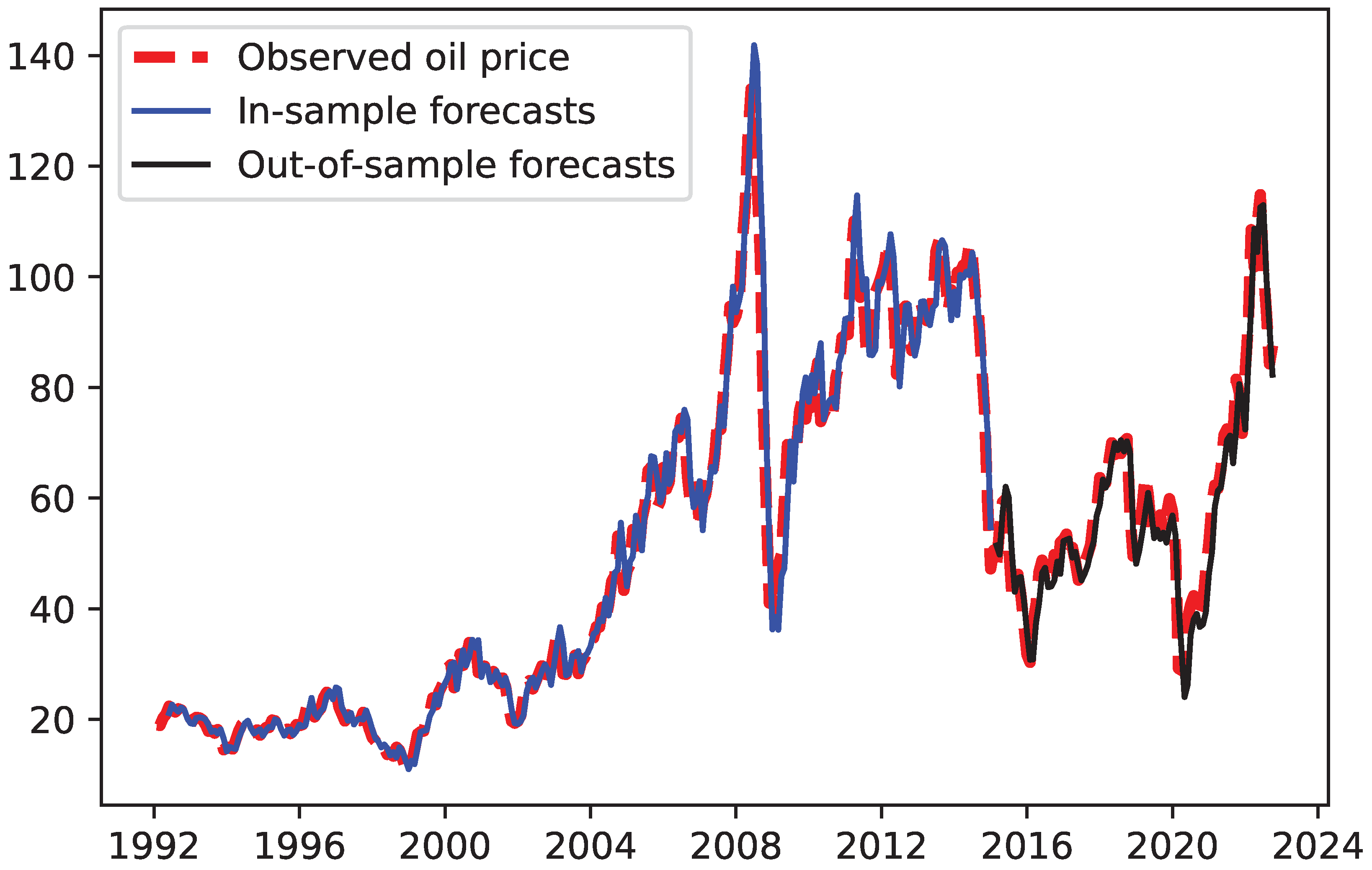 Energies 16 04451 g013