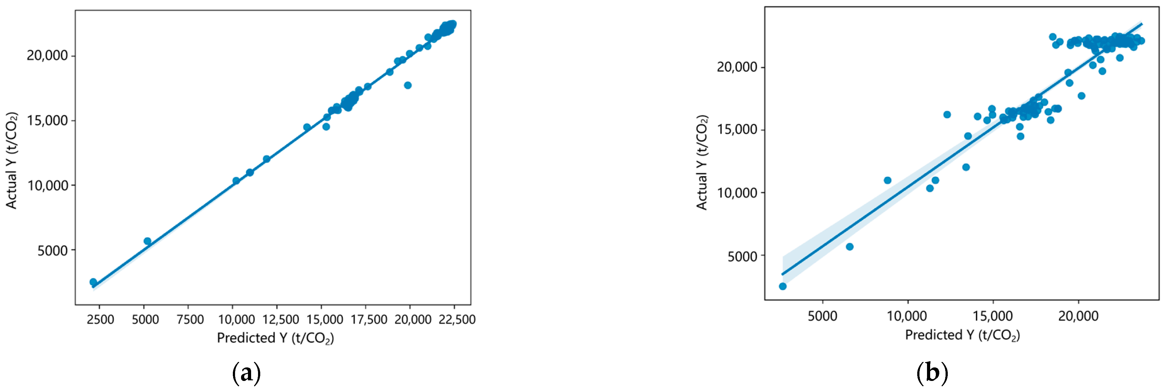 Energies 16 04453 g003