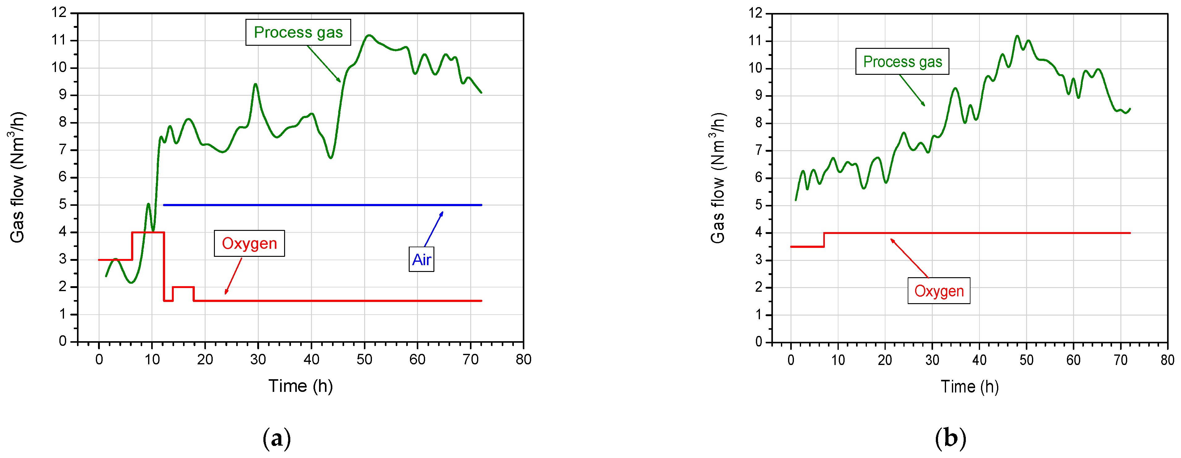 Energies 16 04455 g005 Energies 16 04455 g005