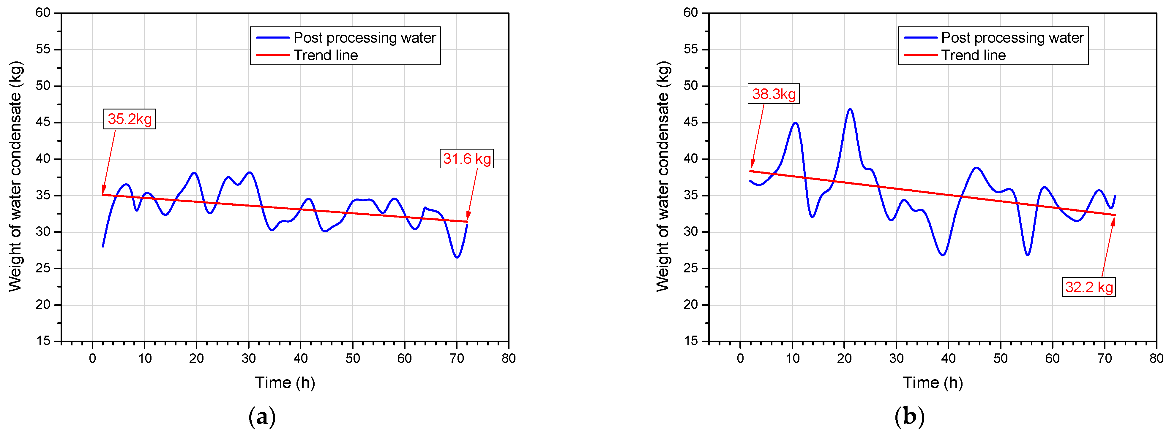 Energies 16 04455 g007 Energies 16 04455 g007