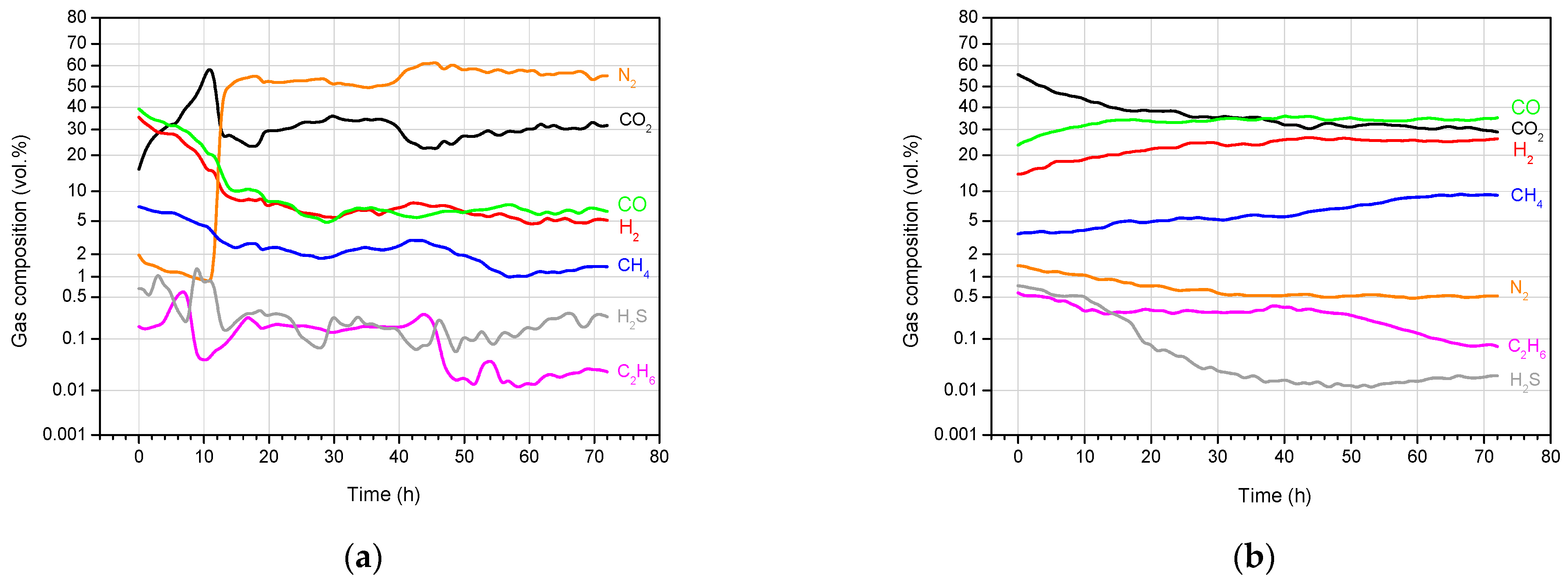 Energies 16 04455 g009 Energies 16 04455 g009