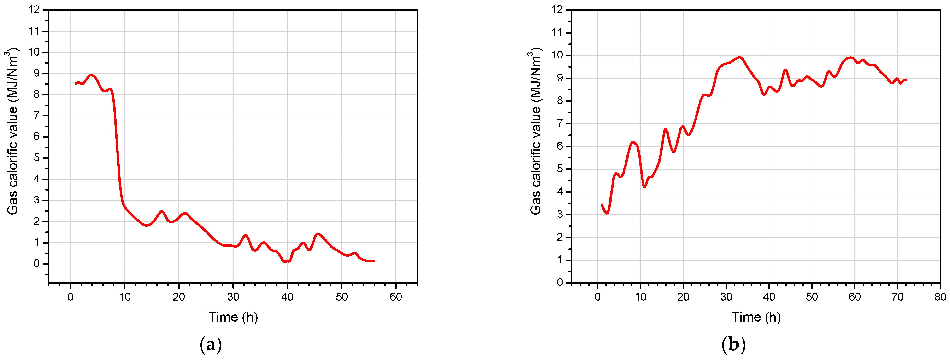 Energies 16 04455 g010 Energies 16 04455 g010